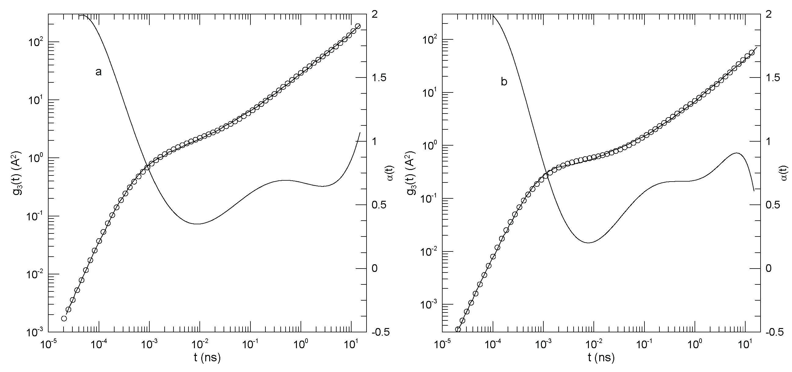 Preprints 183044 g002