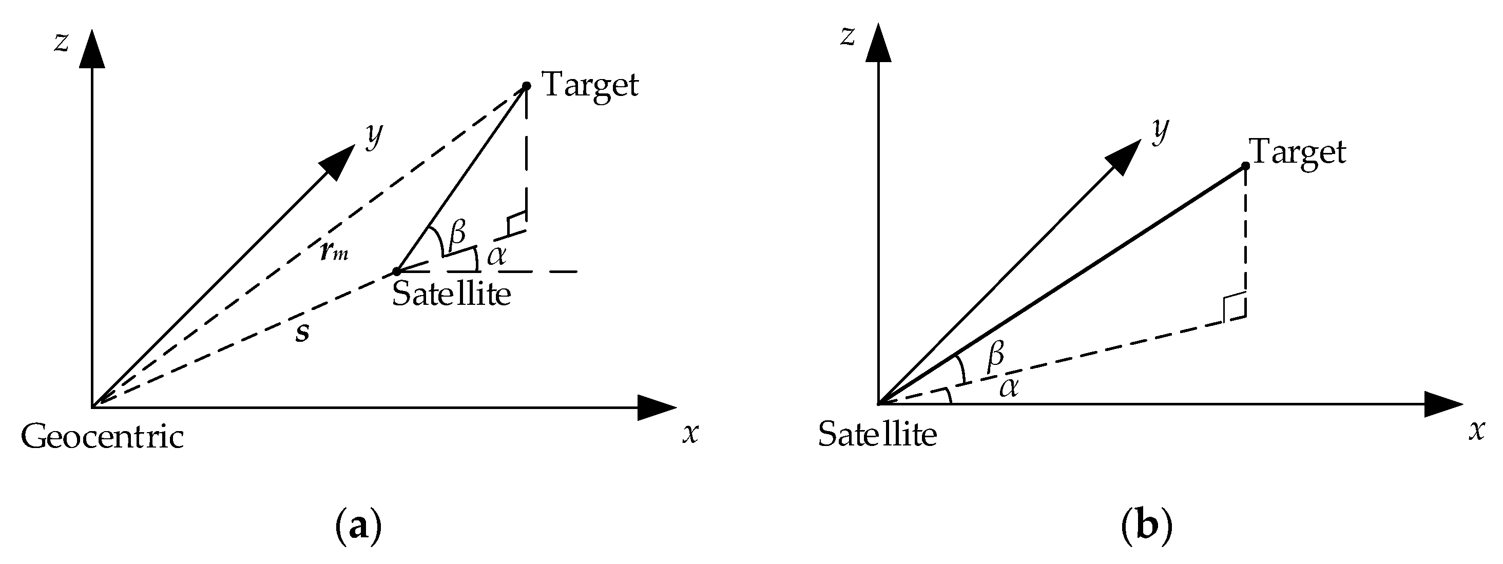 Preprints 159442 g001