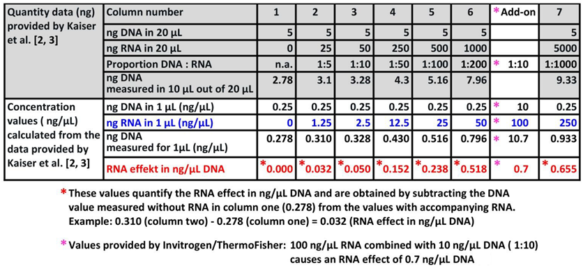 Preprints 153648 i001