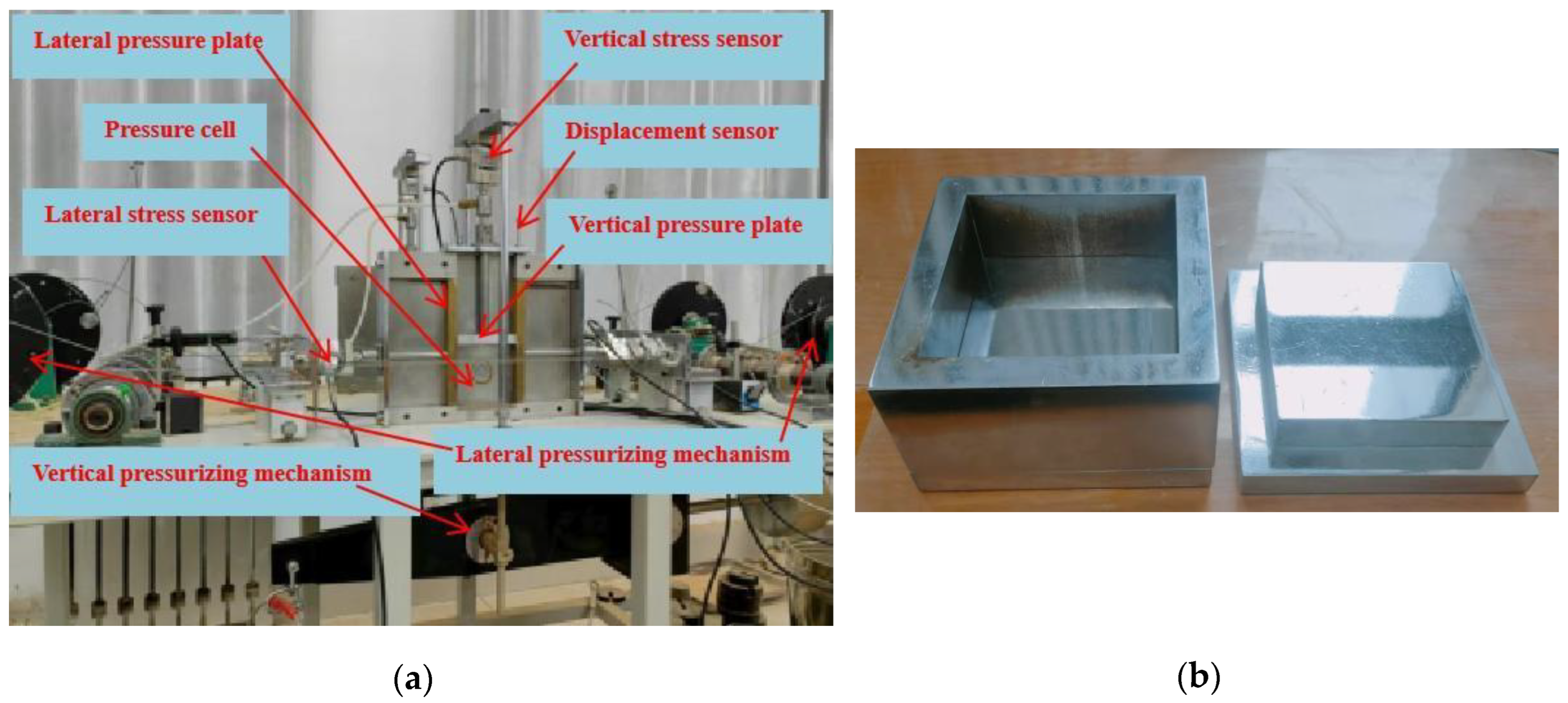 Preprints 197286 g001