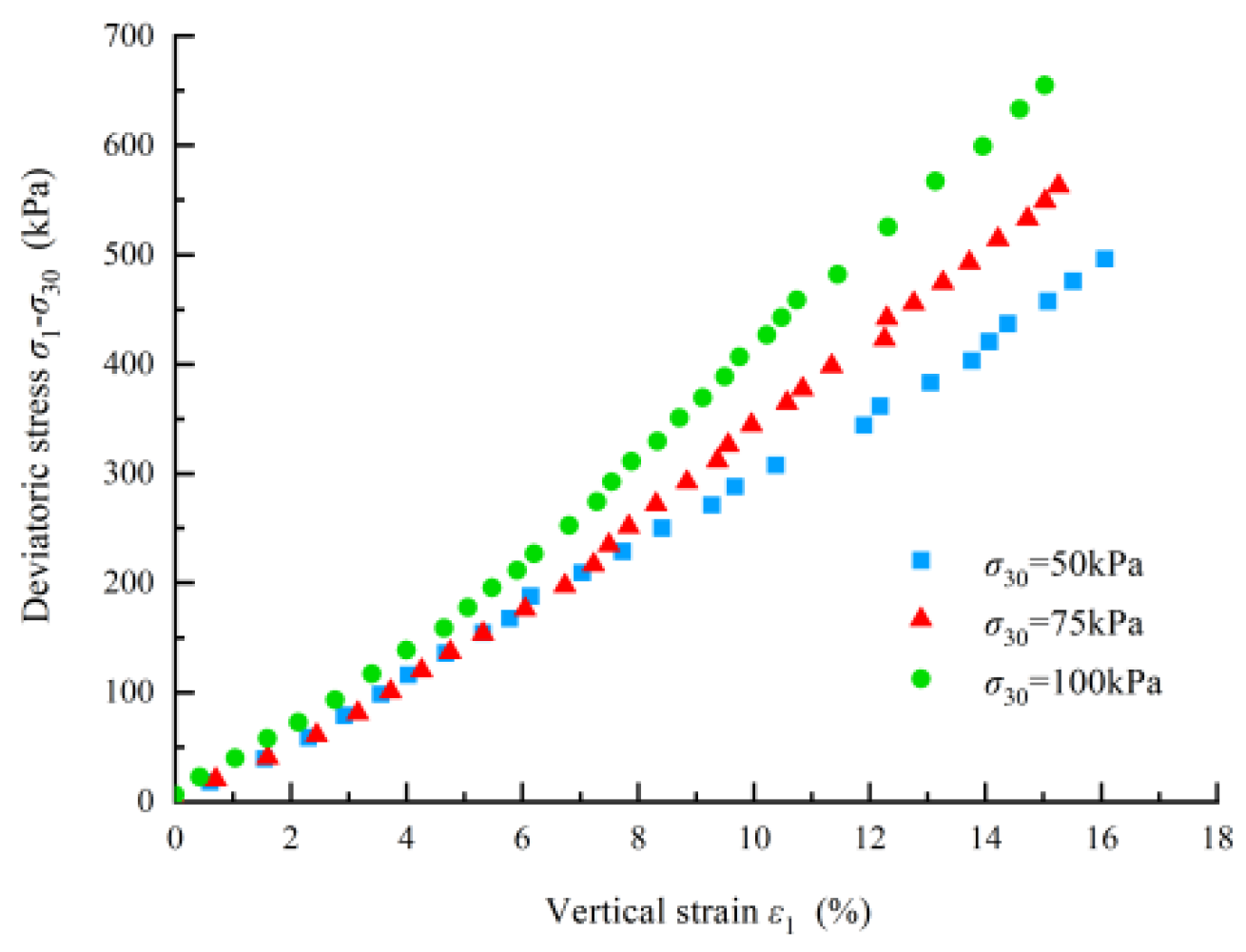 Preprints 197286 g004