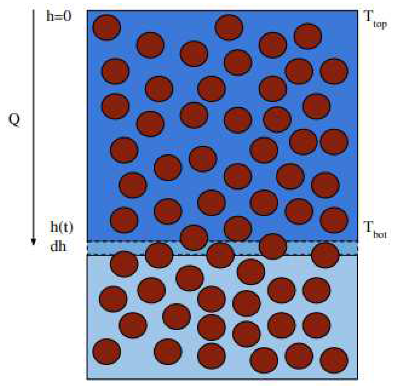 Preprints 92004 g0a1