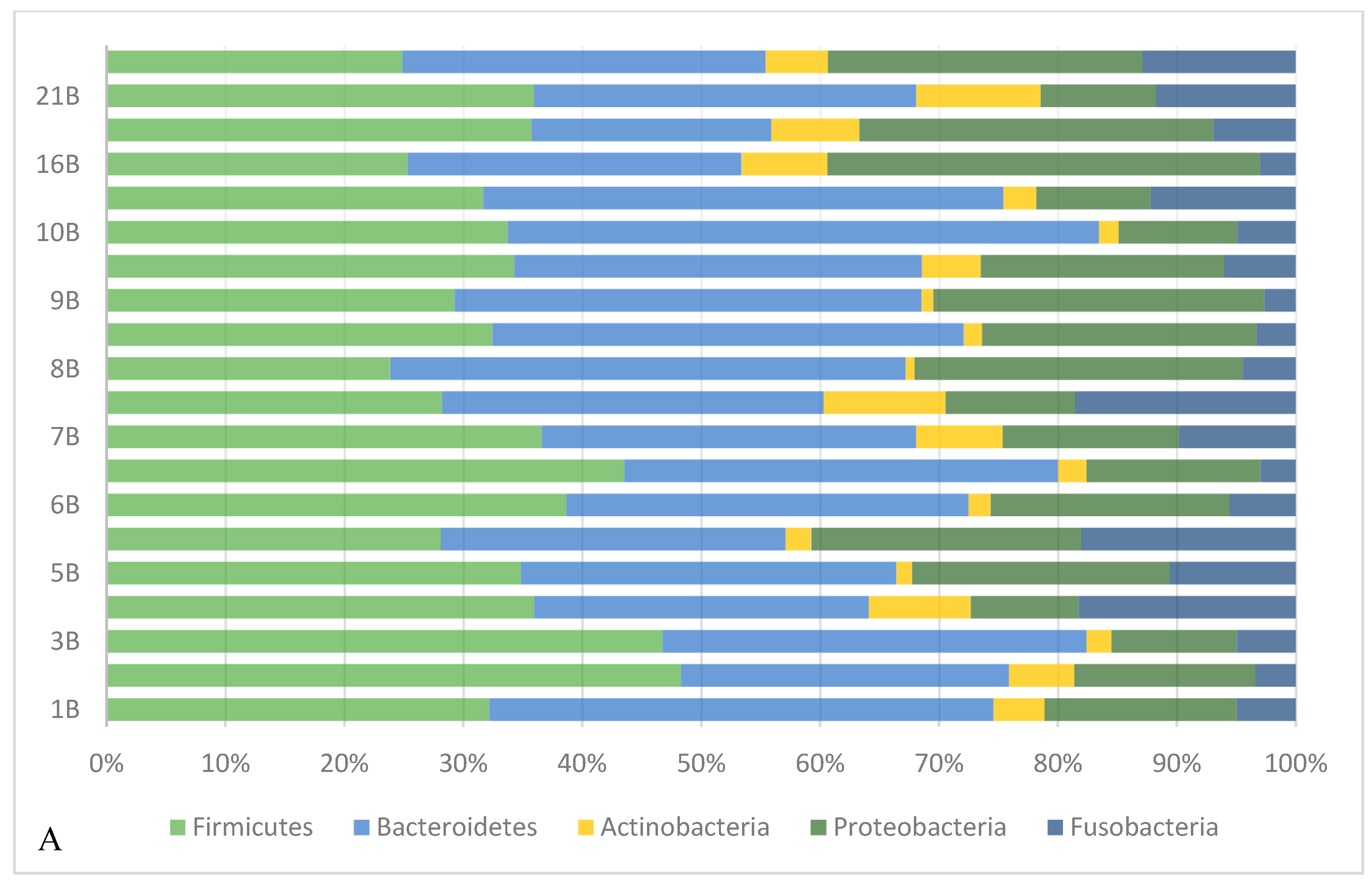 Preprints 108103 g001a