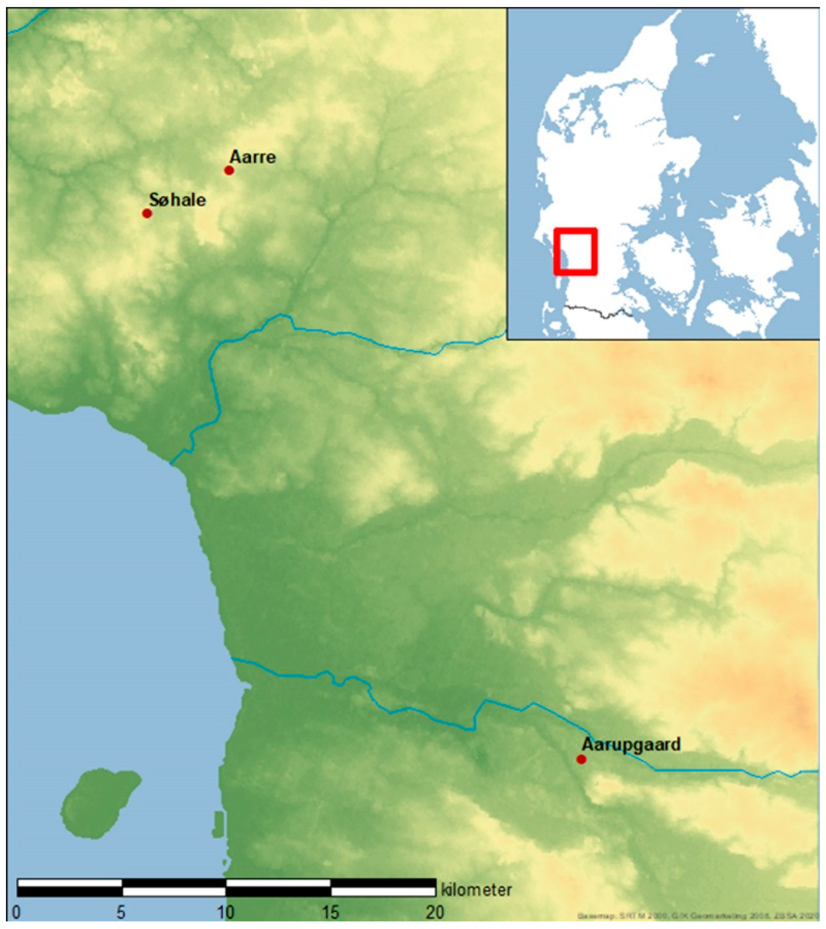 Preprints 91539 g001