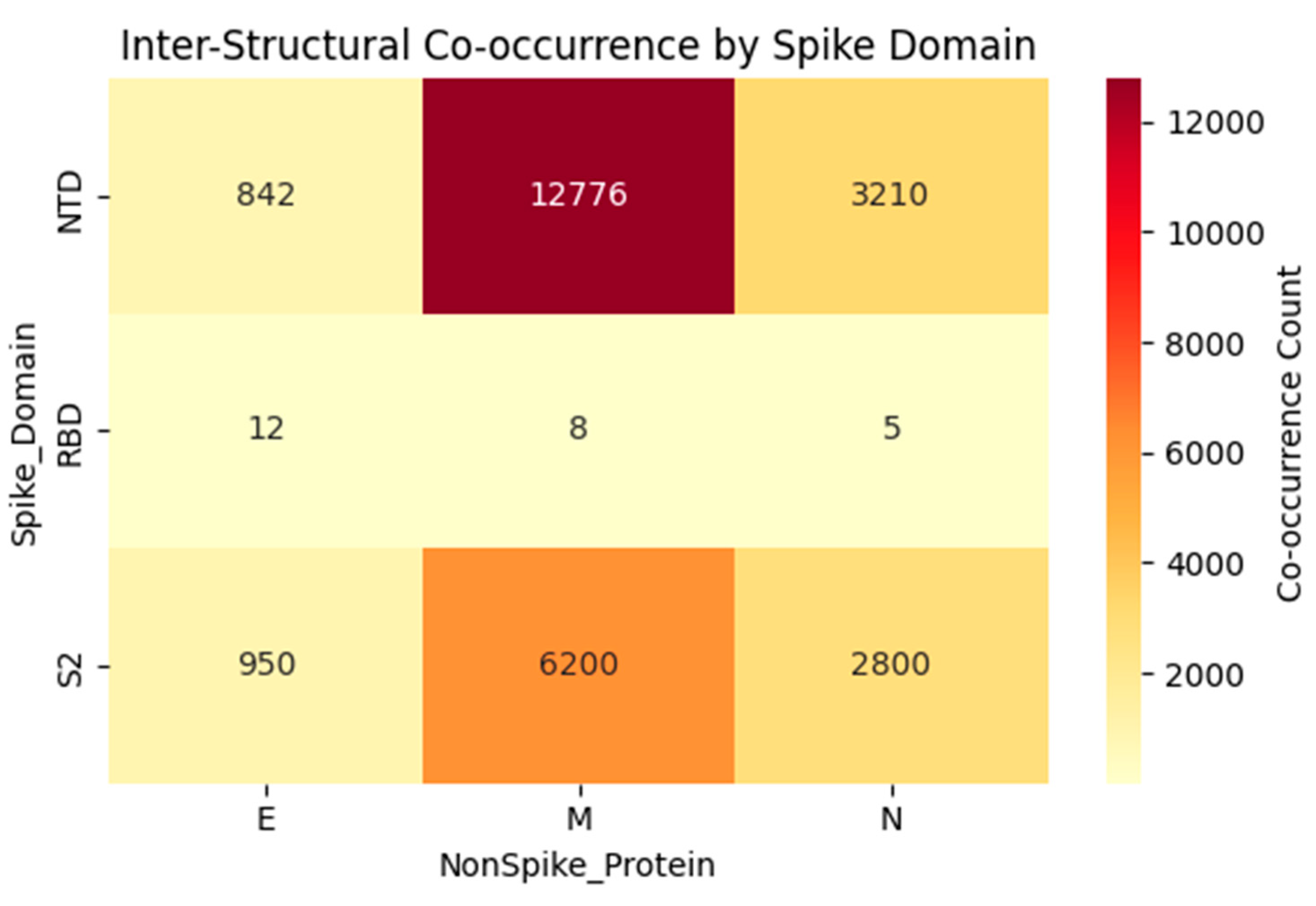 Preprints 180045 g001
