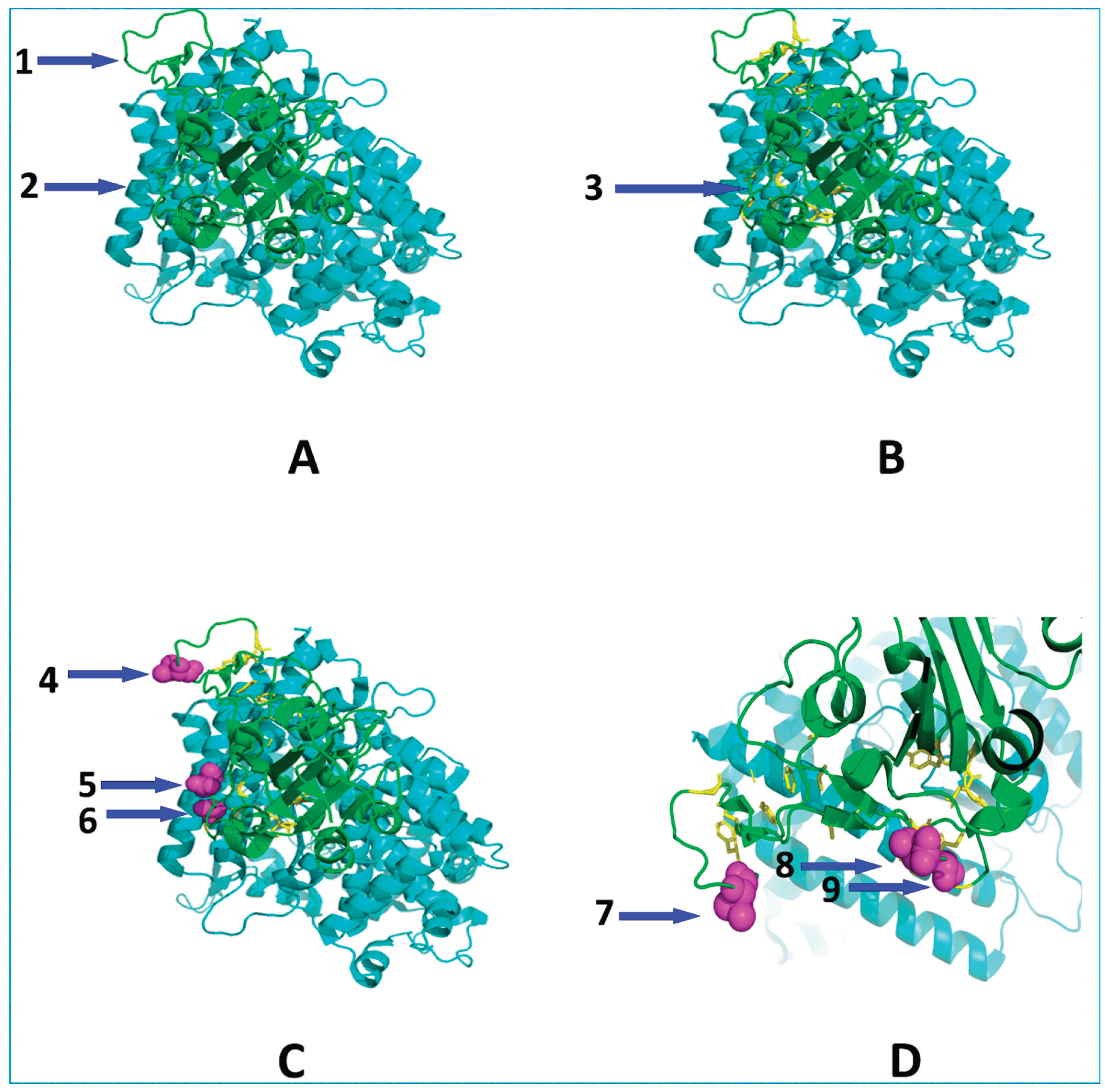 Preprints 180045 g003