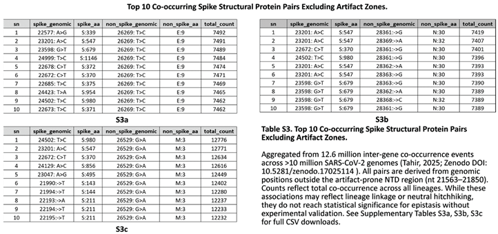 Preprints 180045 i001
