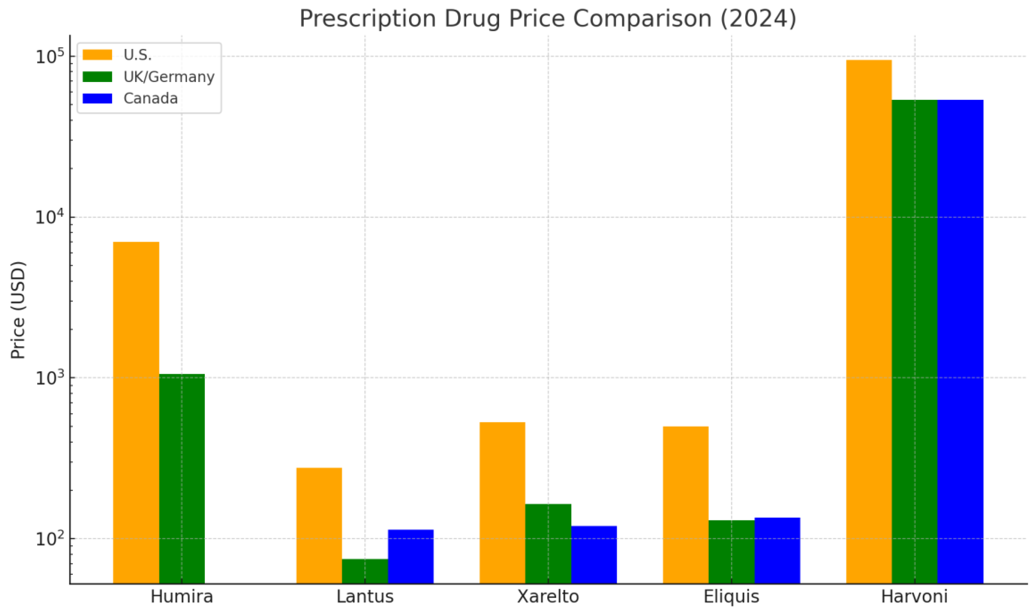 Preprints 165622 g001