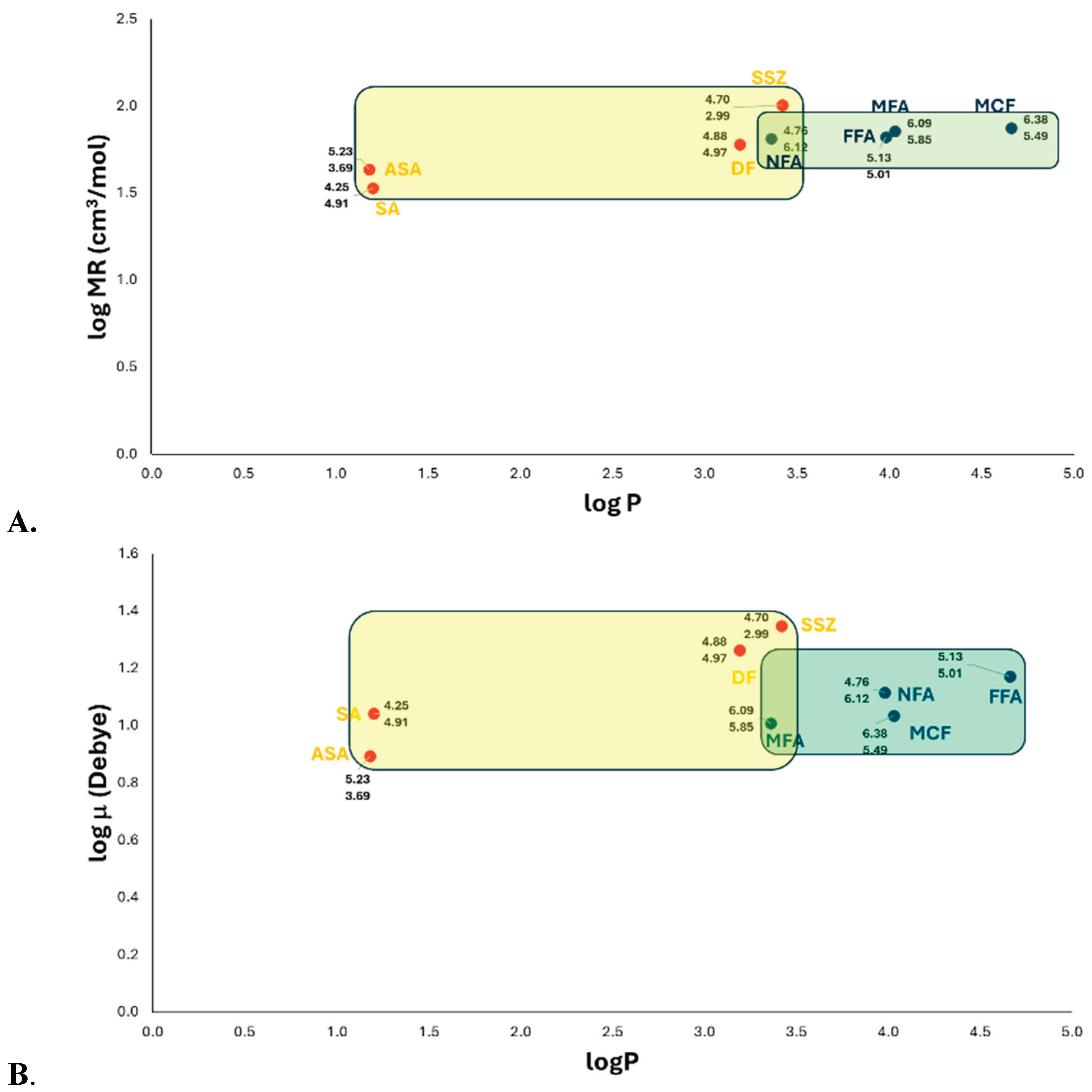 Preprints 197306 g001