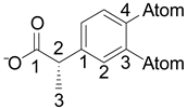 Preprints 197306 i001
