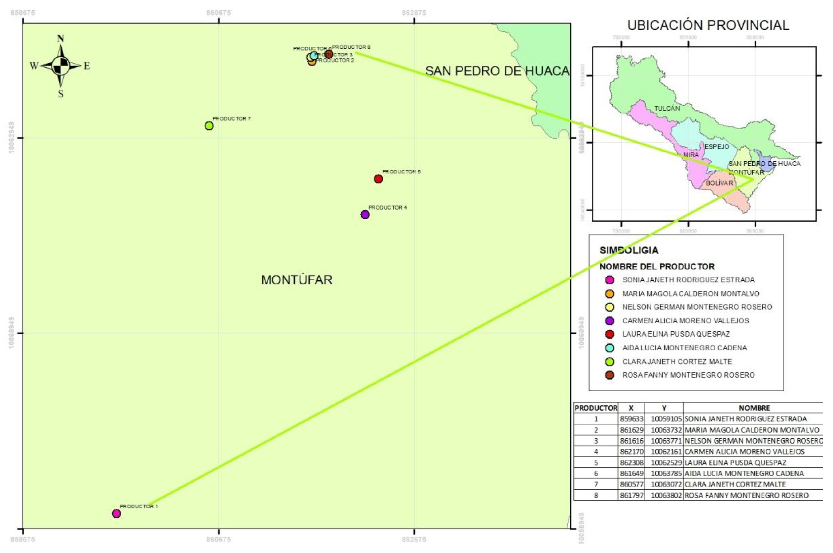 Preprints 156177 g002