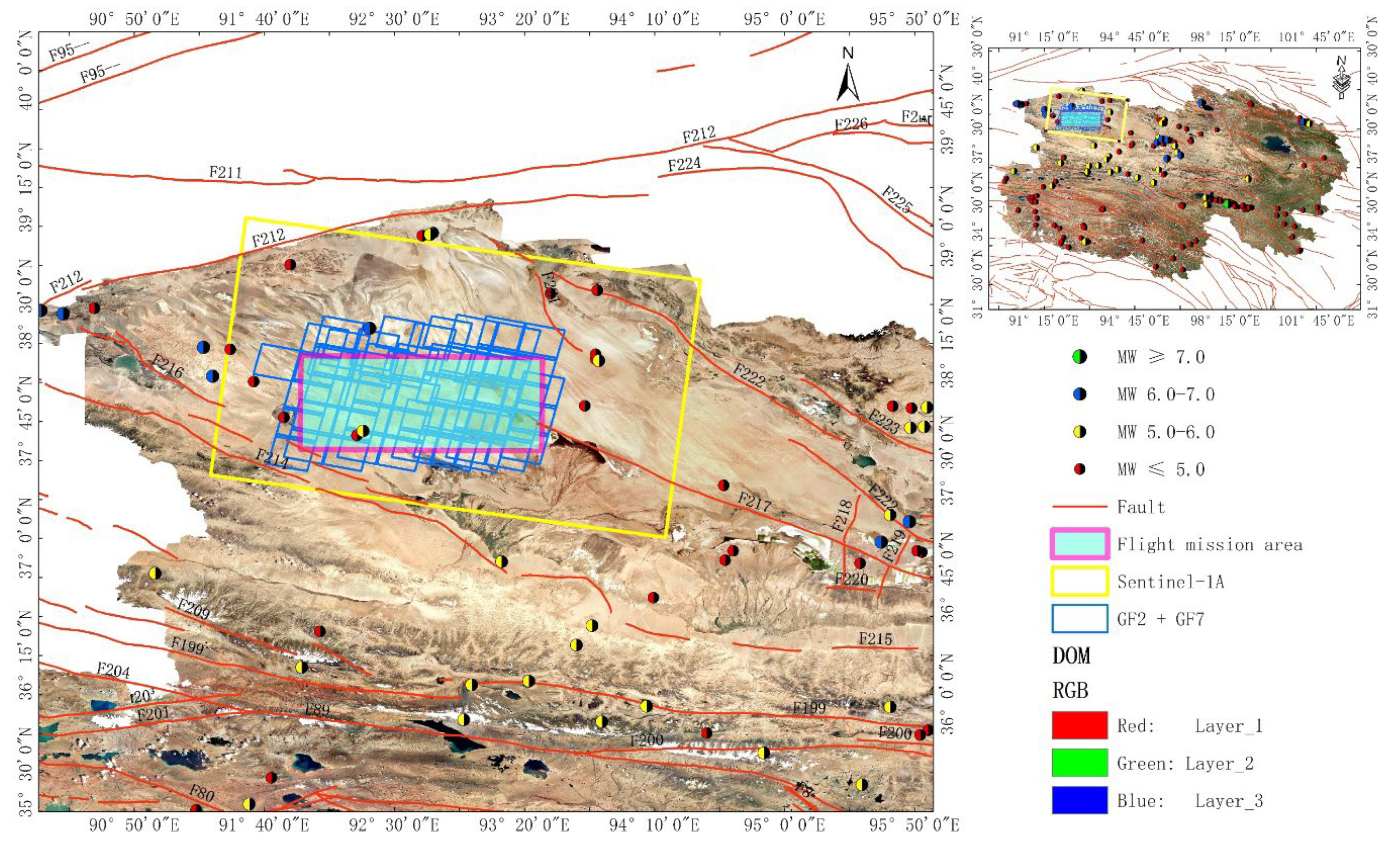 Preprints 110685 g002