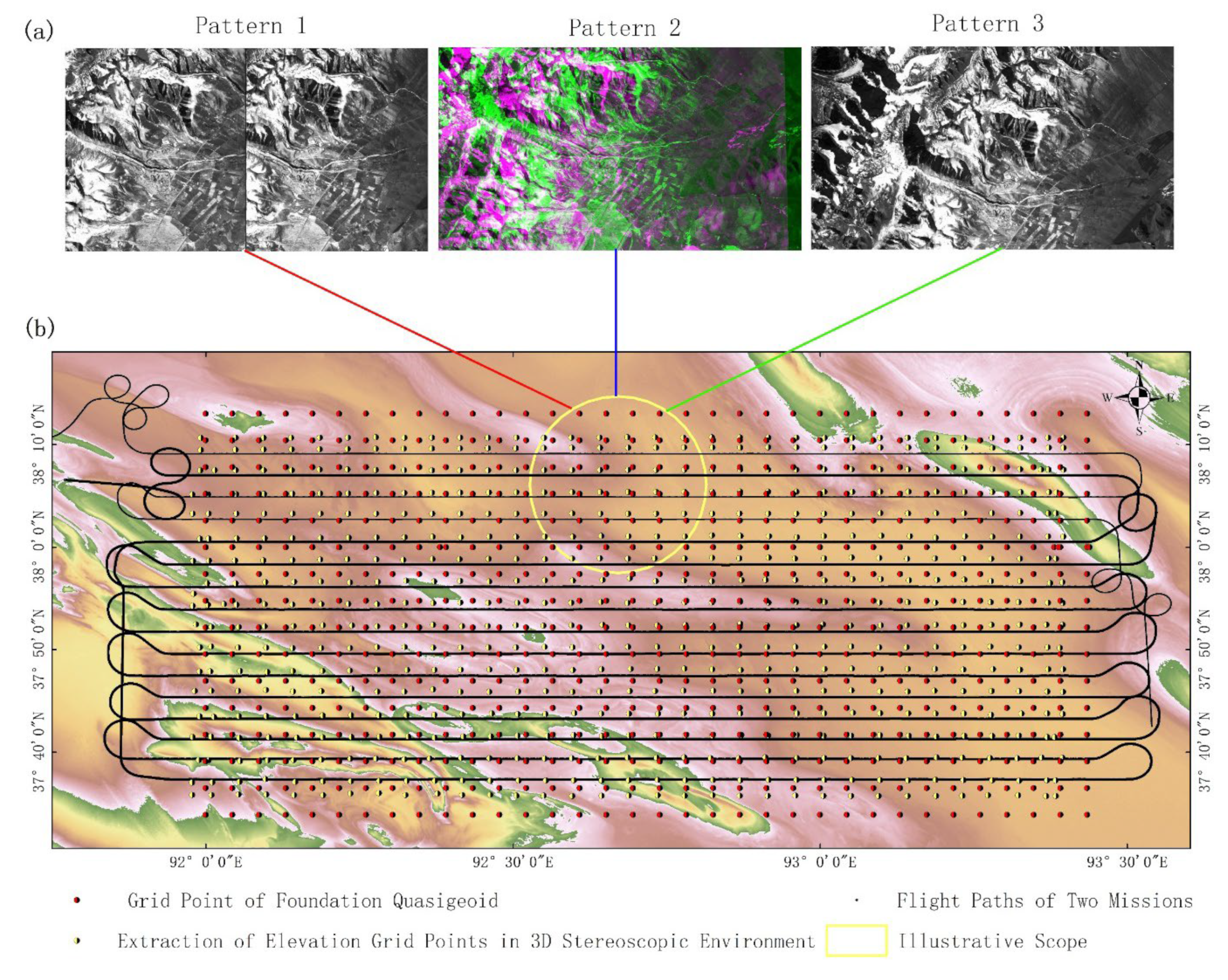 Preprints 110685 g008