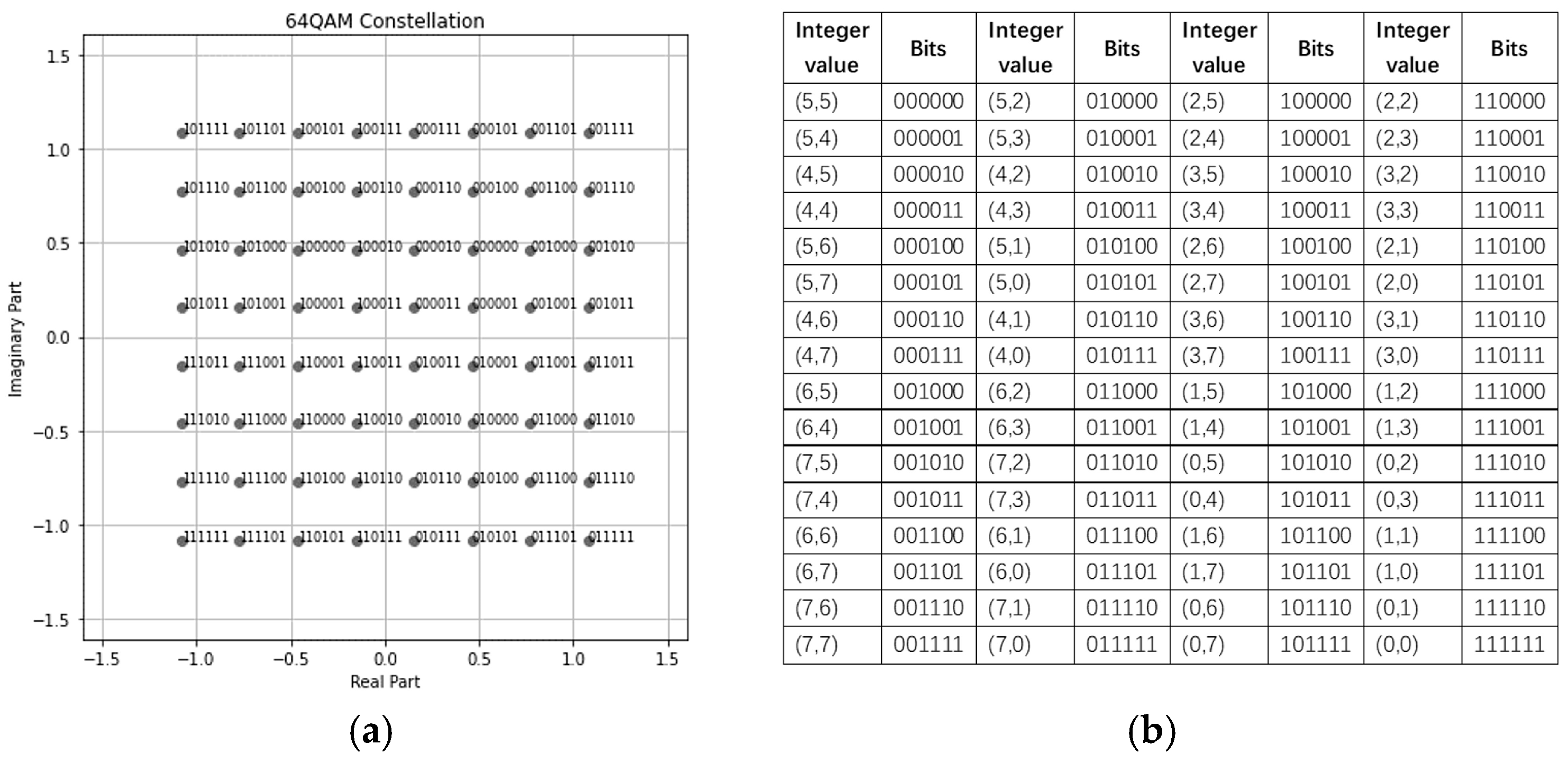 Preprints 149901 g014