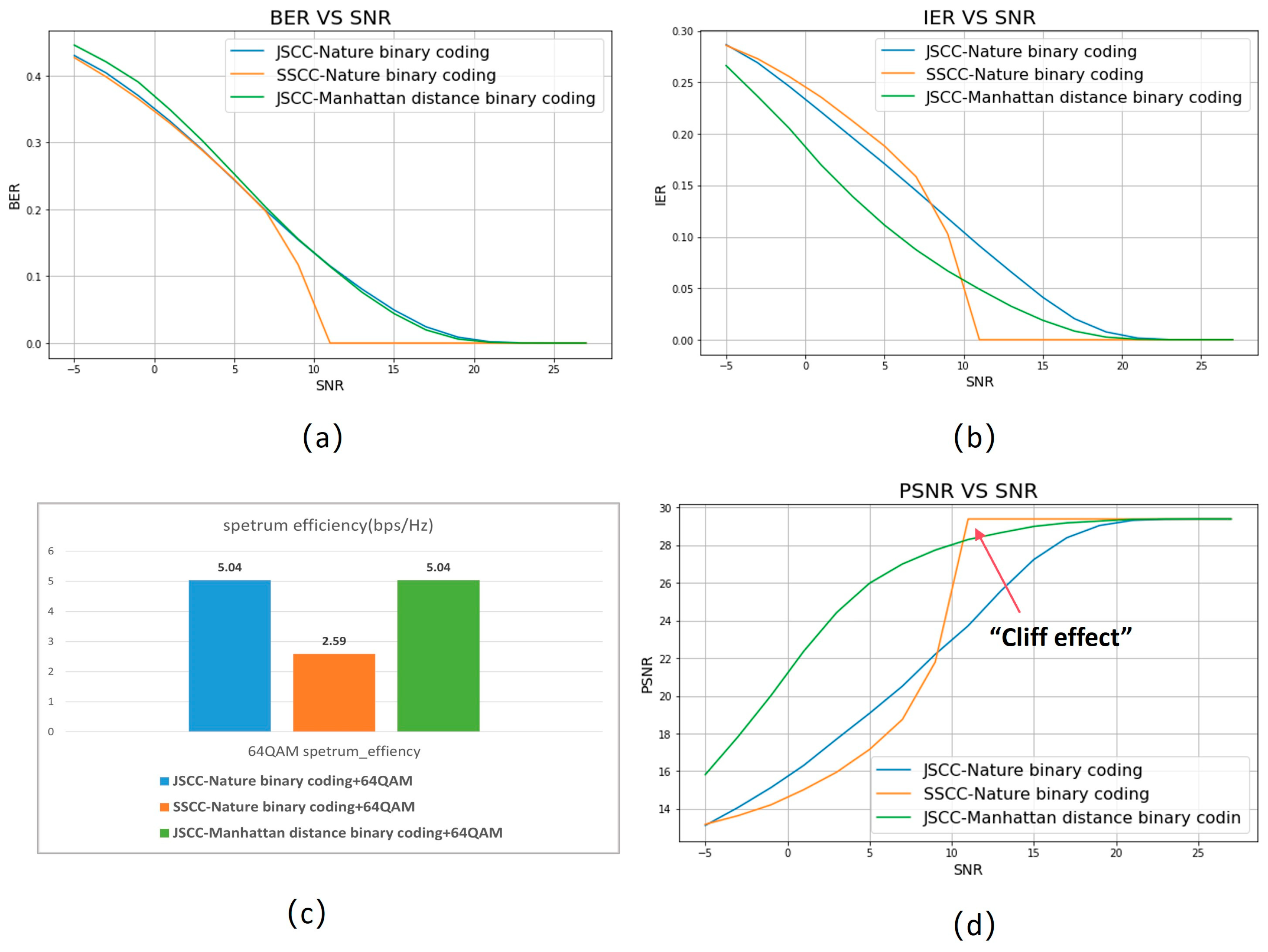 Preprints 149901 g015