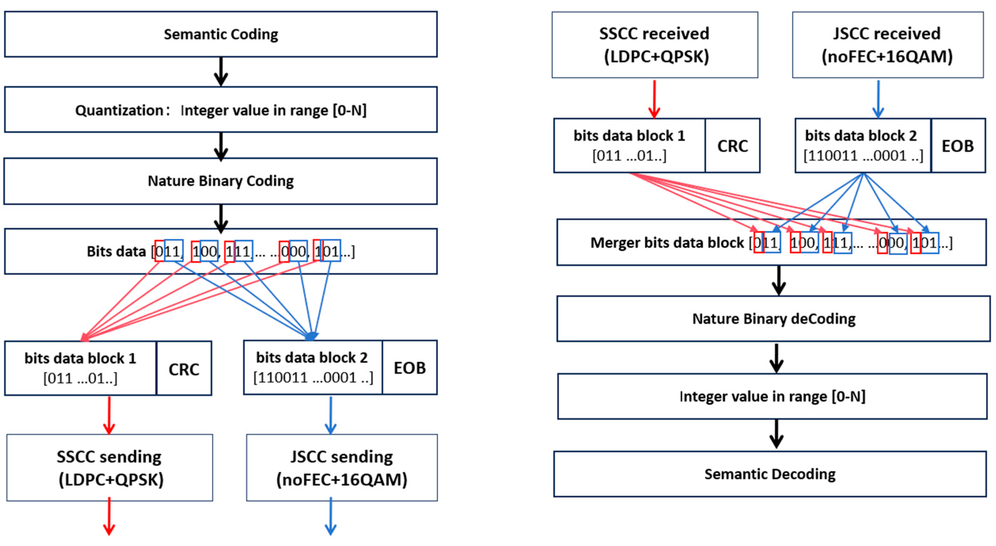 Preprints 149901 g016