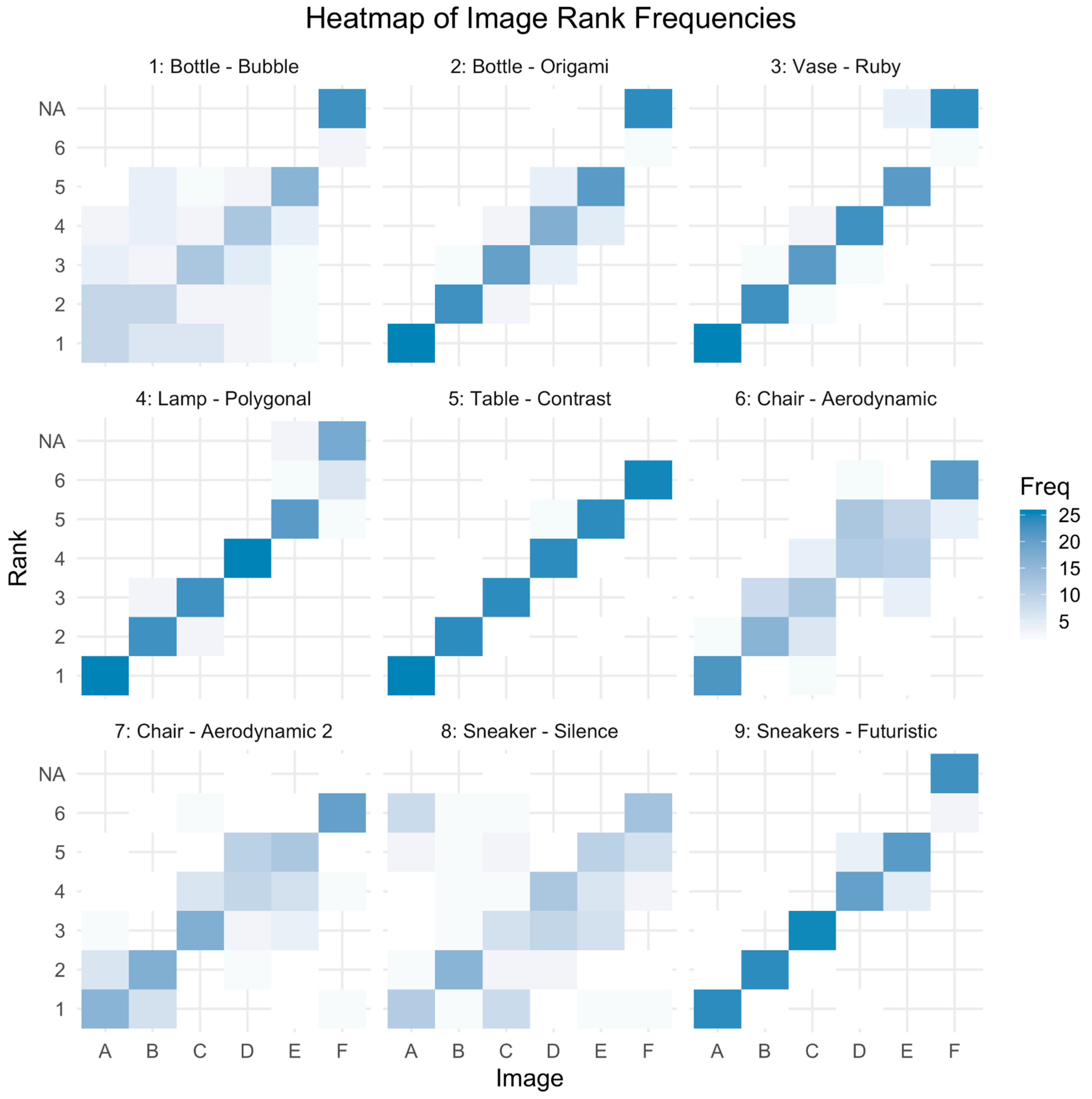 Preprints 202050 g004 Preprints 202050 g004