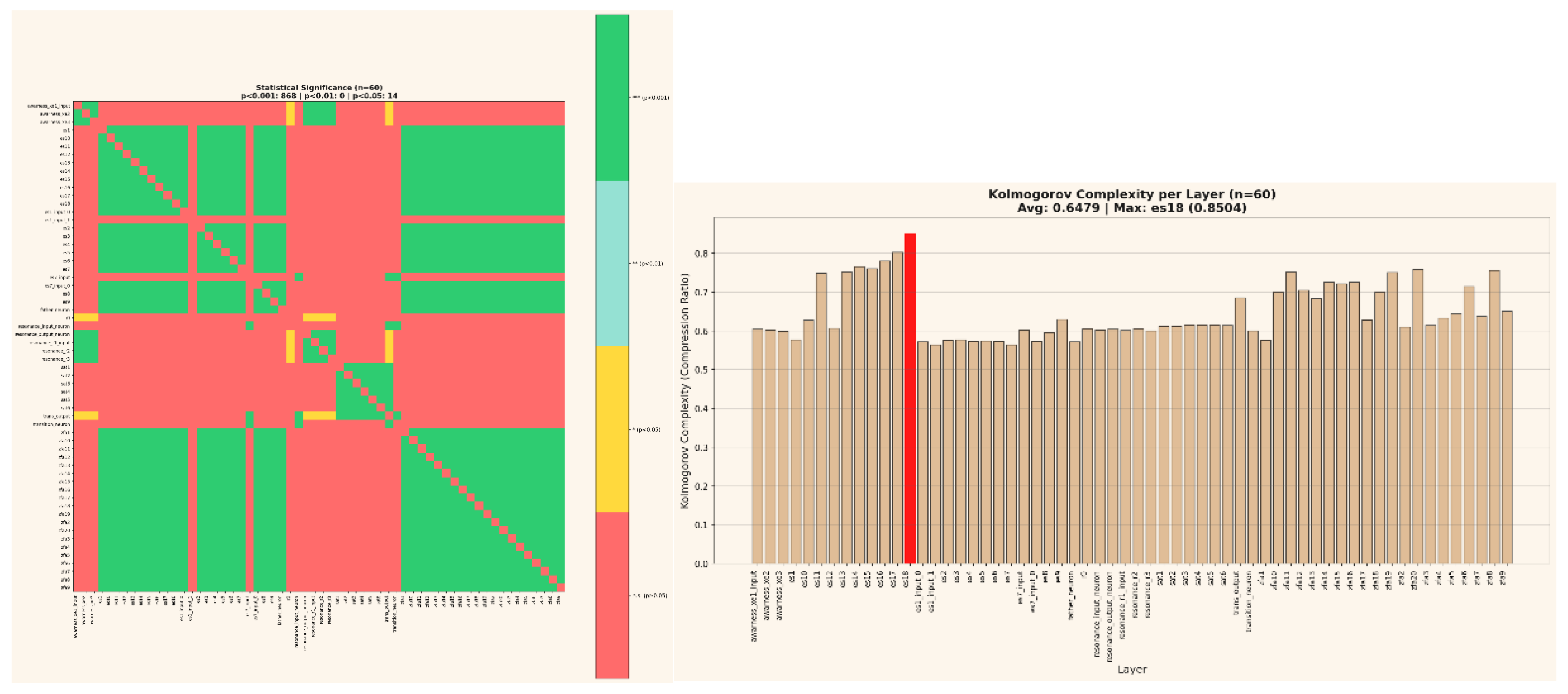 Preprints 181703 g001