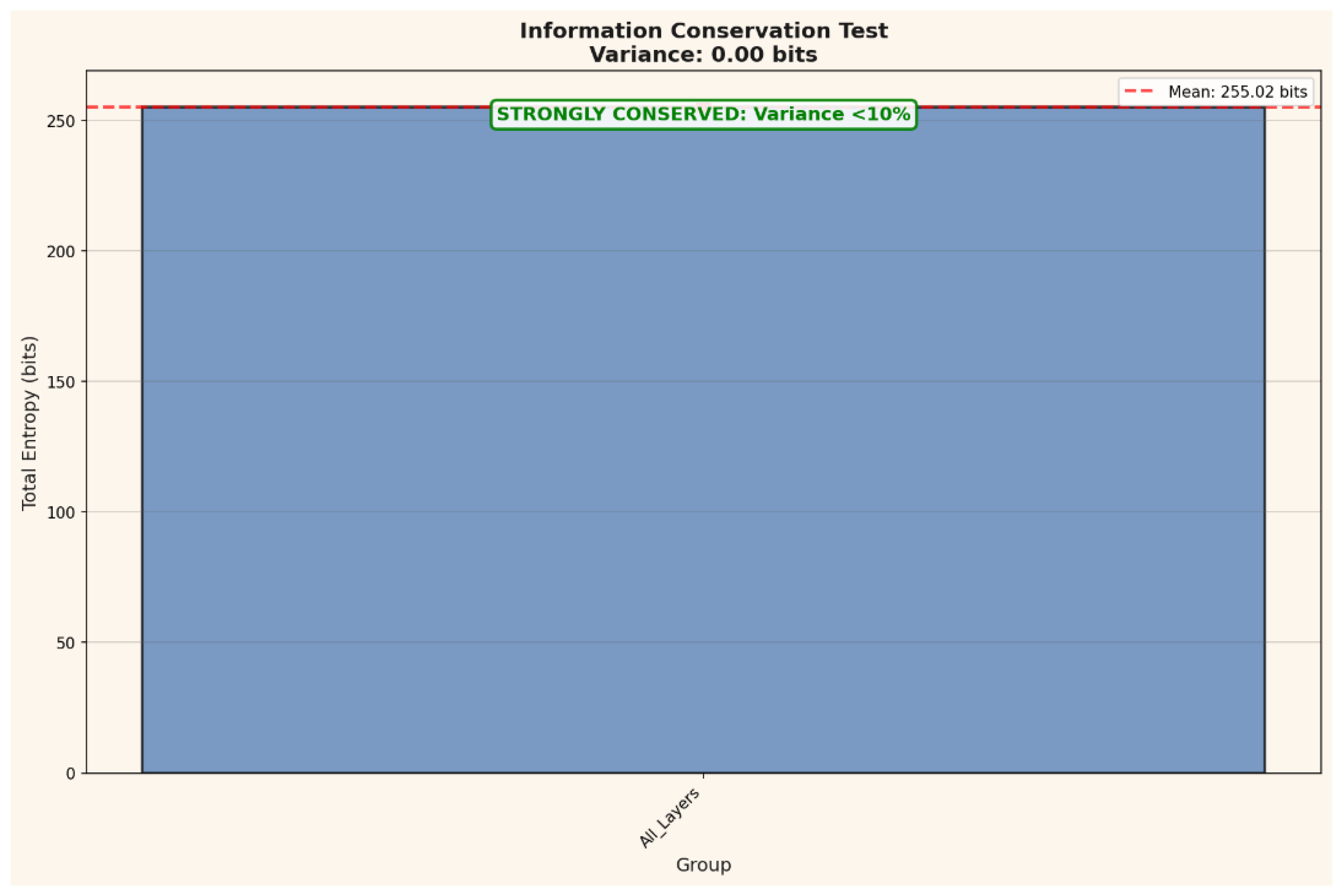 Preprints 181703 g004