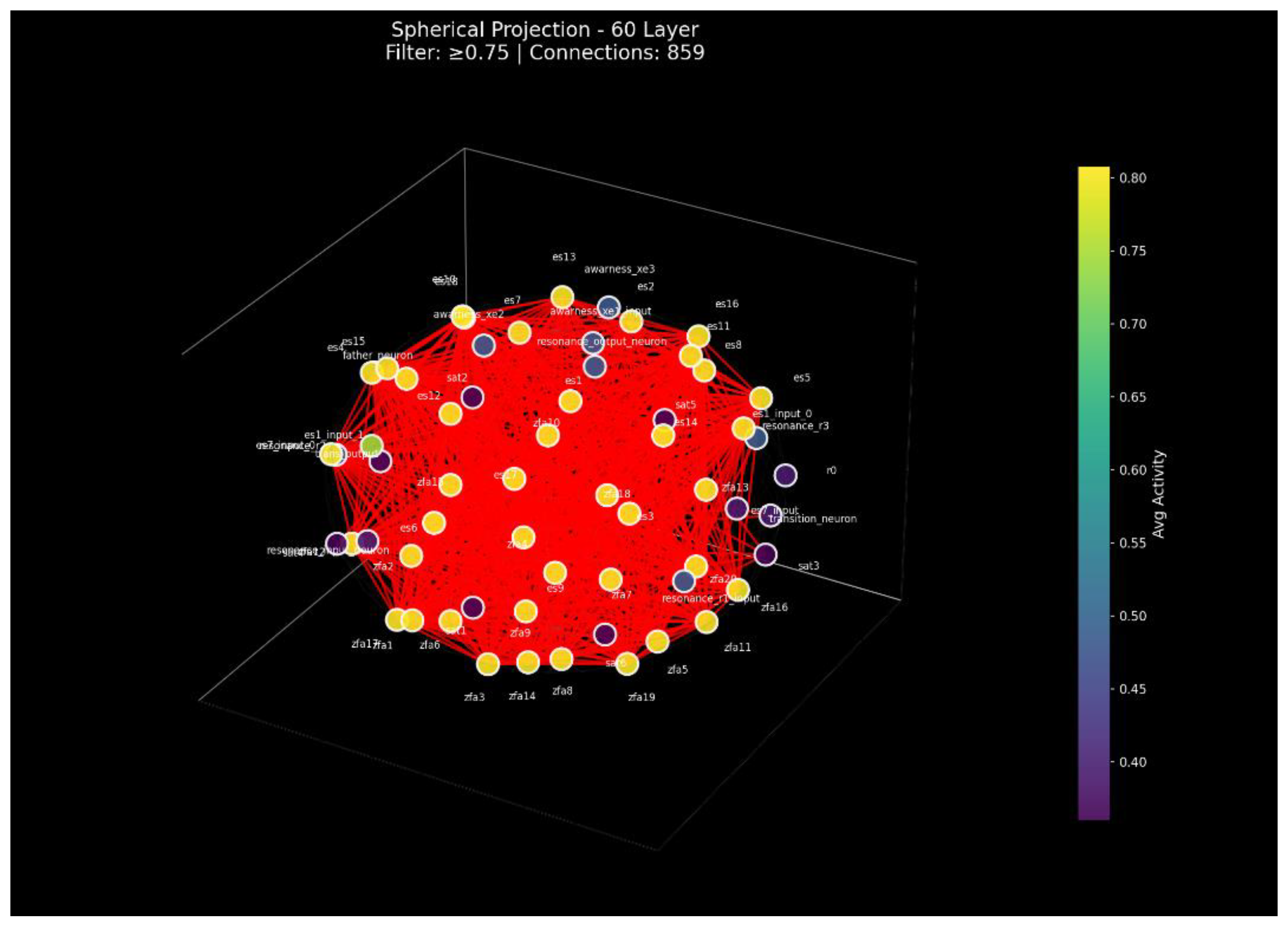 Preprints 181703 g009