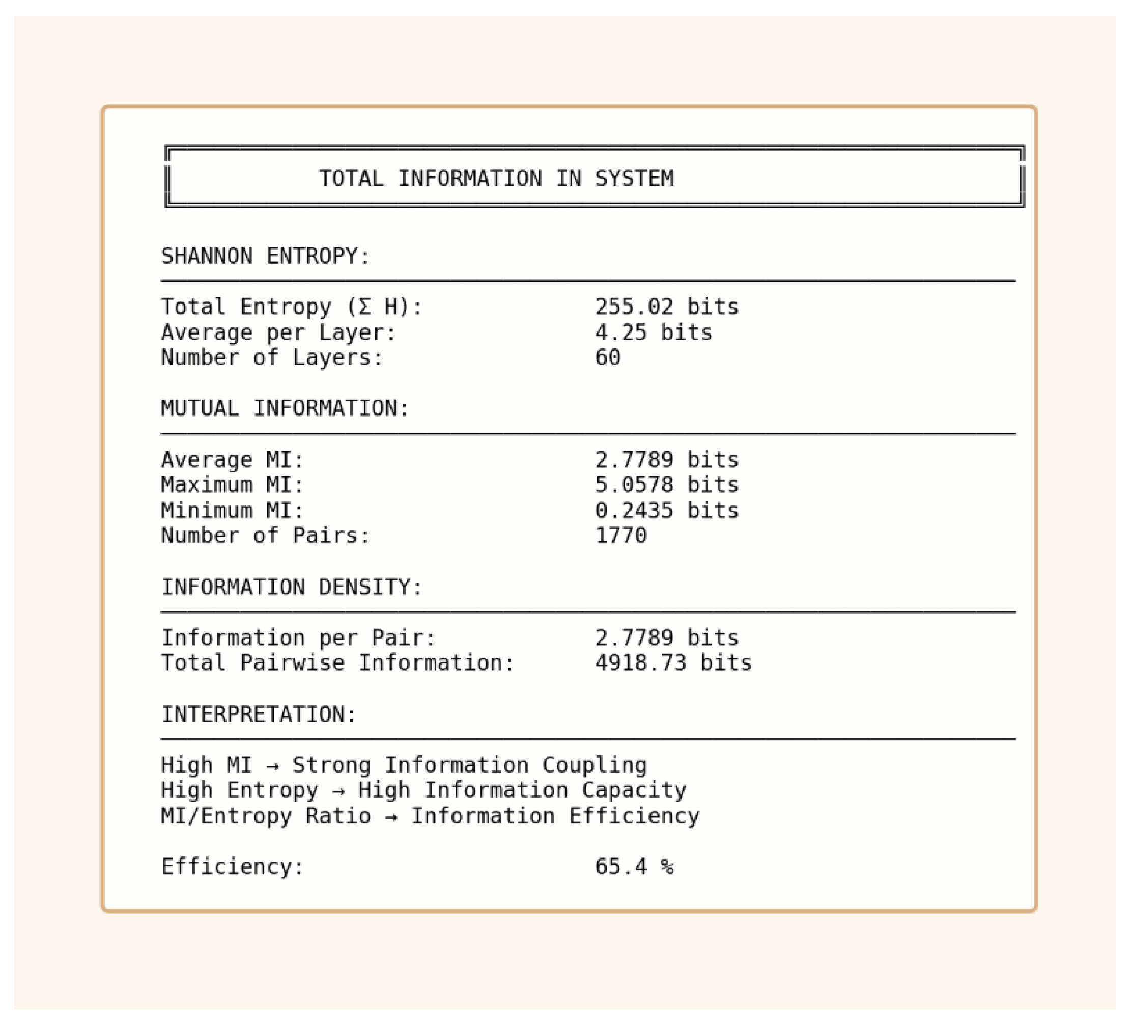 Preprints 181703 i001