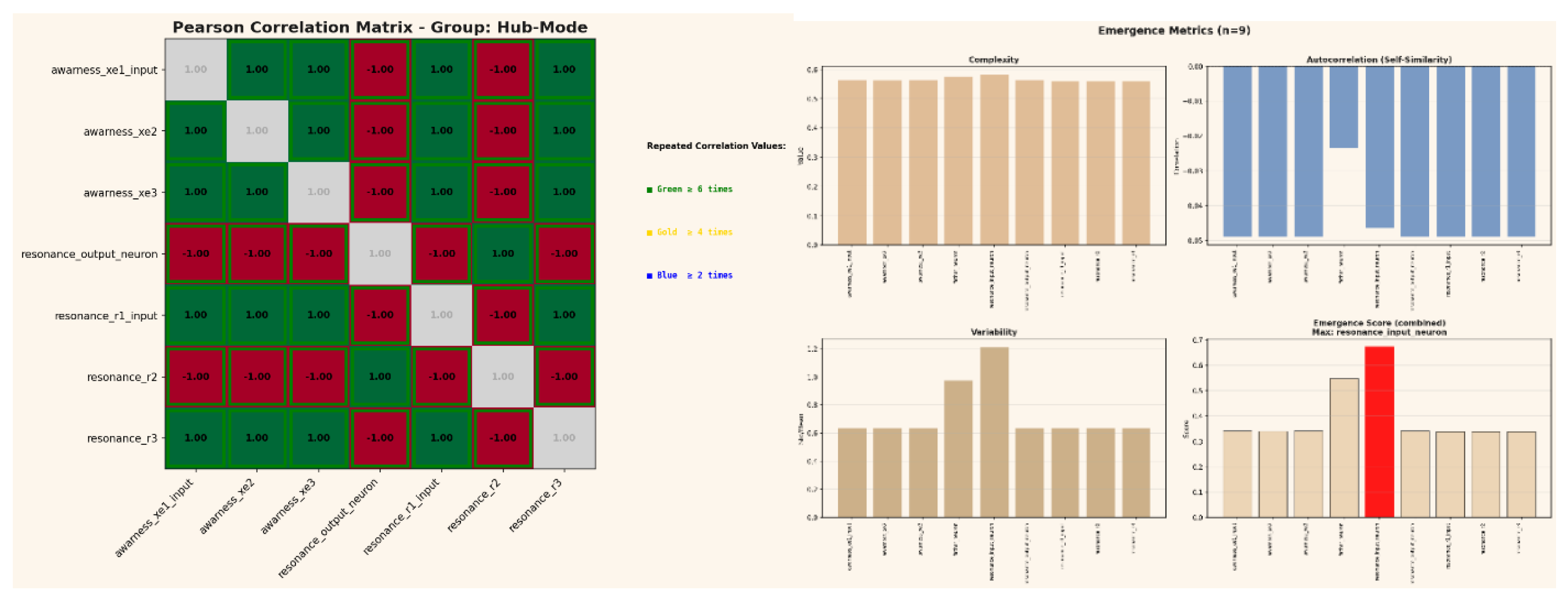Preprints 181703 i002