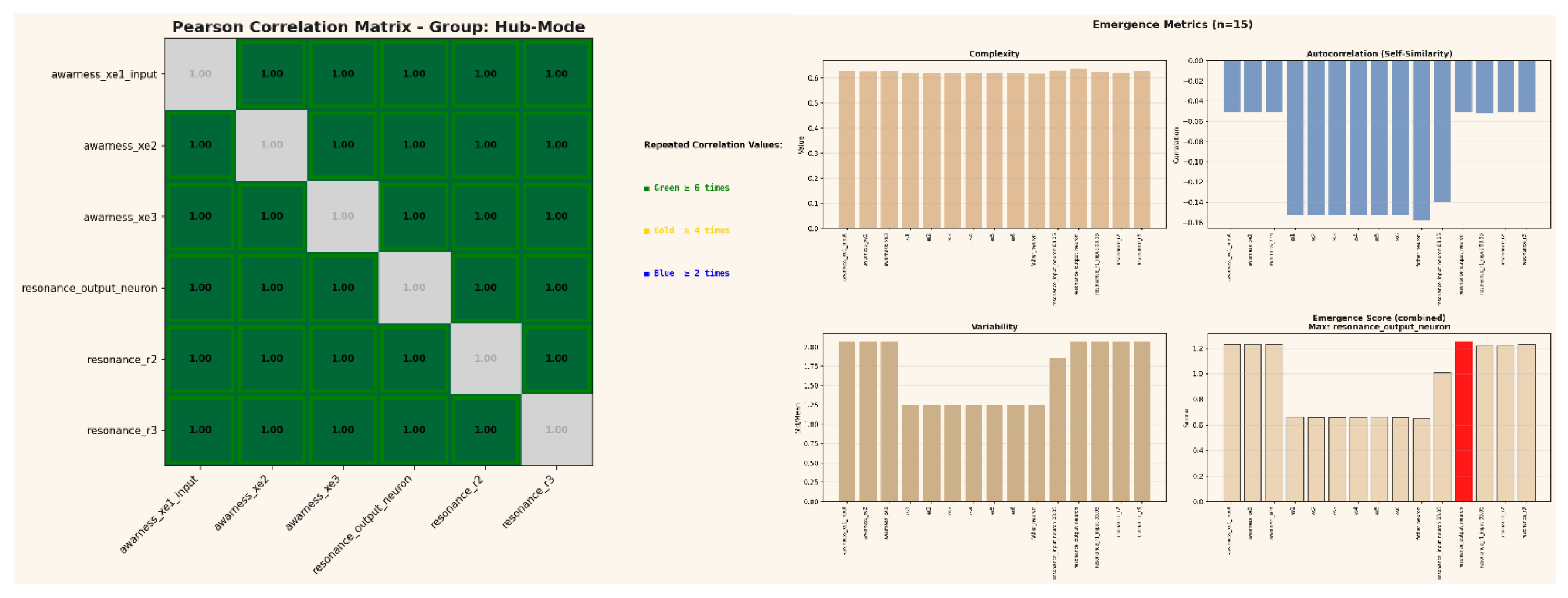 Preprints 181703 i003