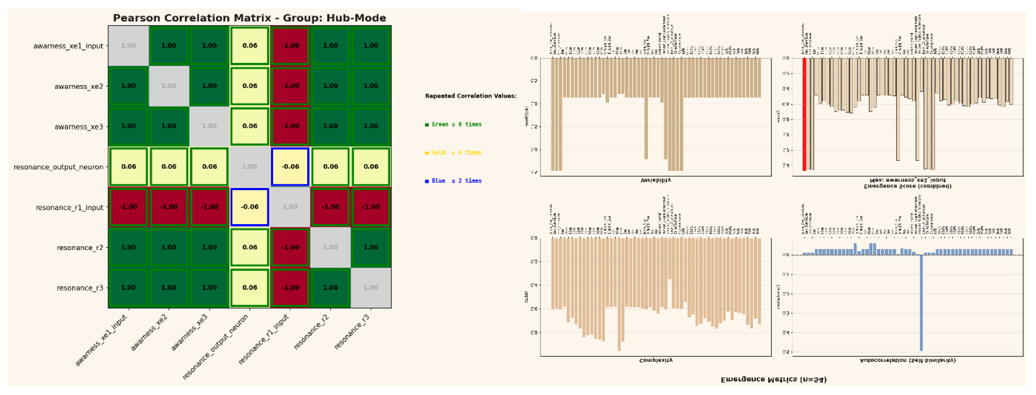 Preprints 181703 i004