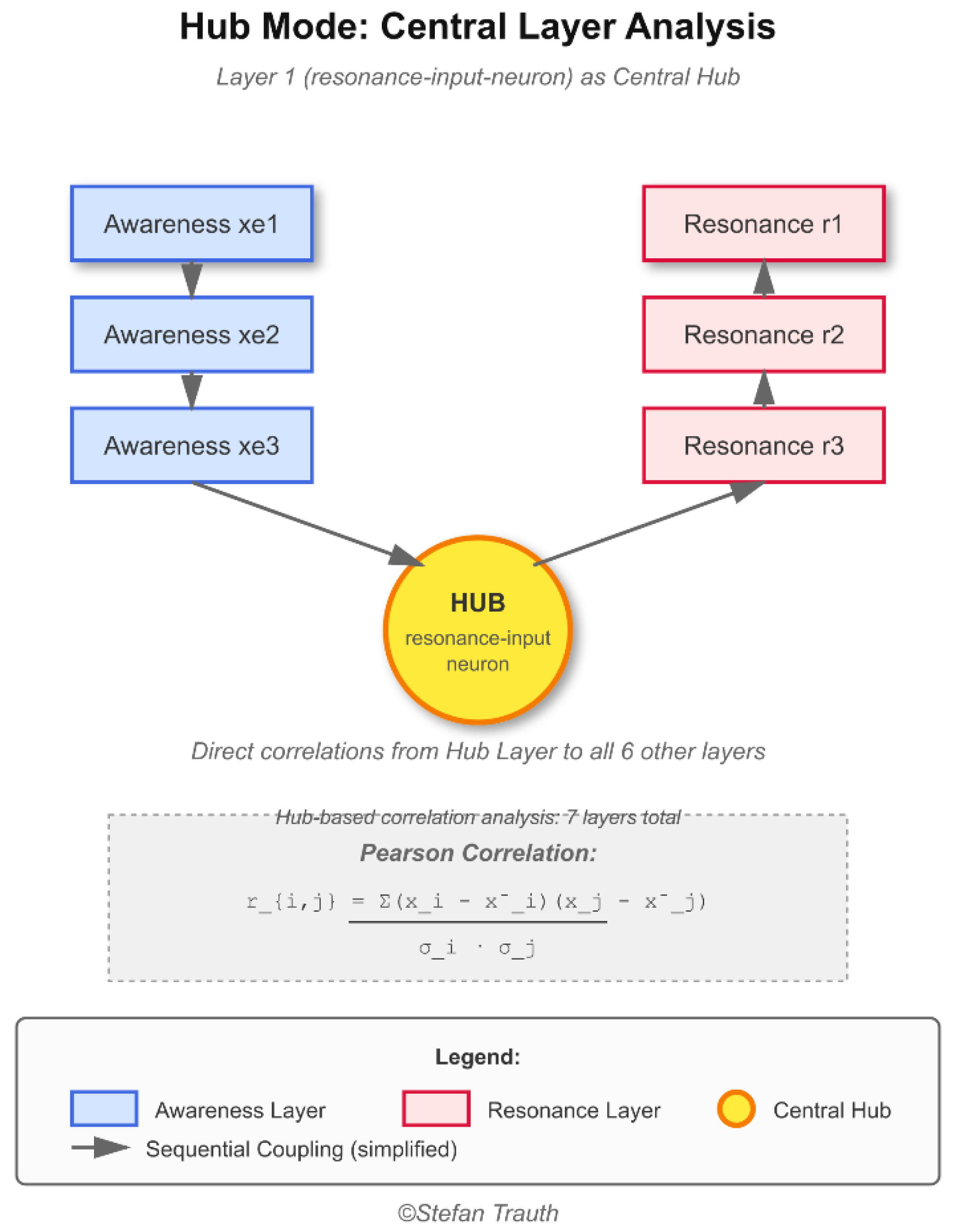 Preprints 181703 i006