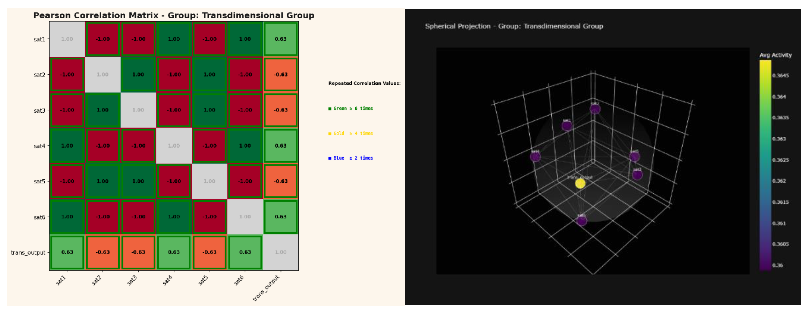 Preprints 181703 i007