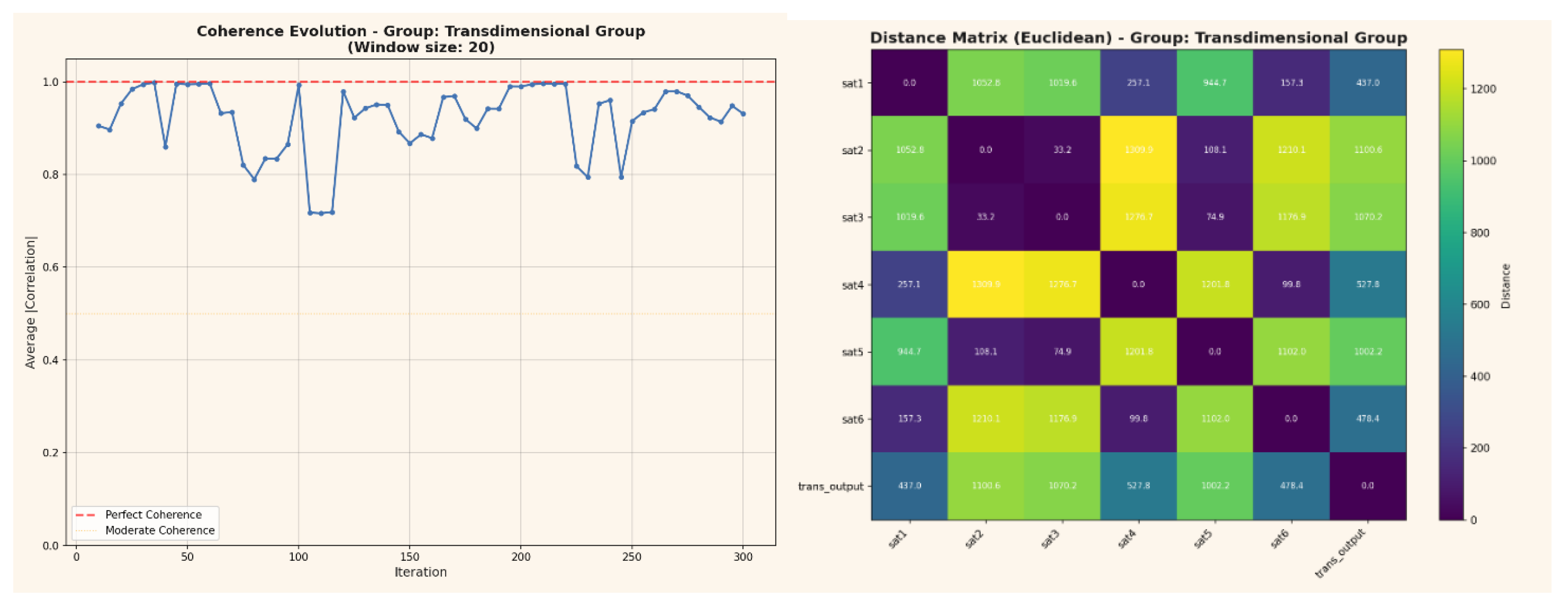 Preprints 181703 i009