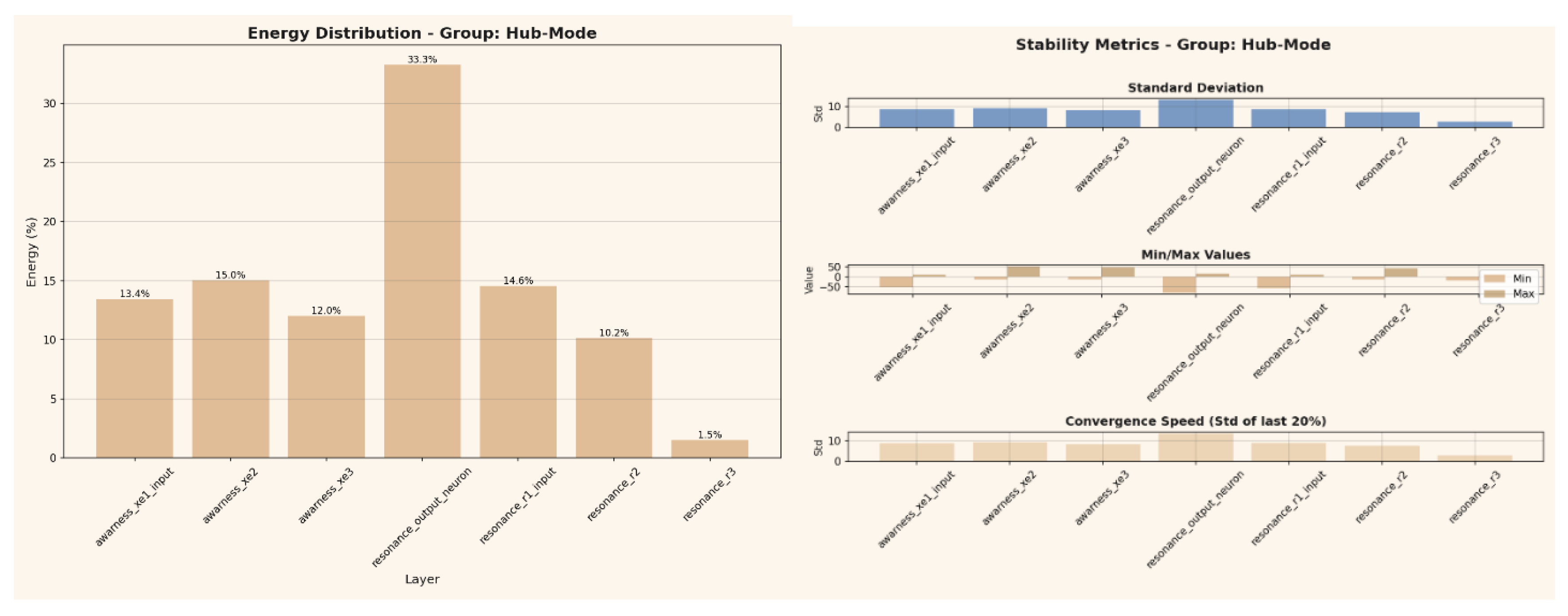 Preprints 181703 i010