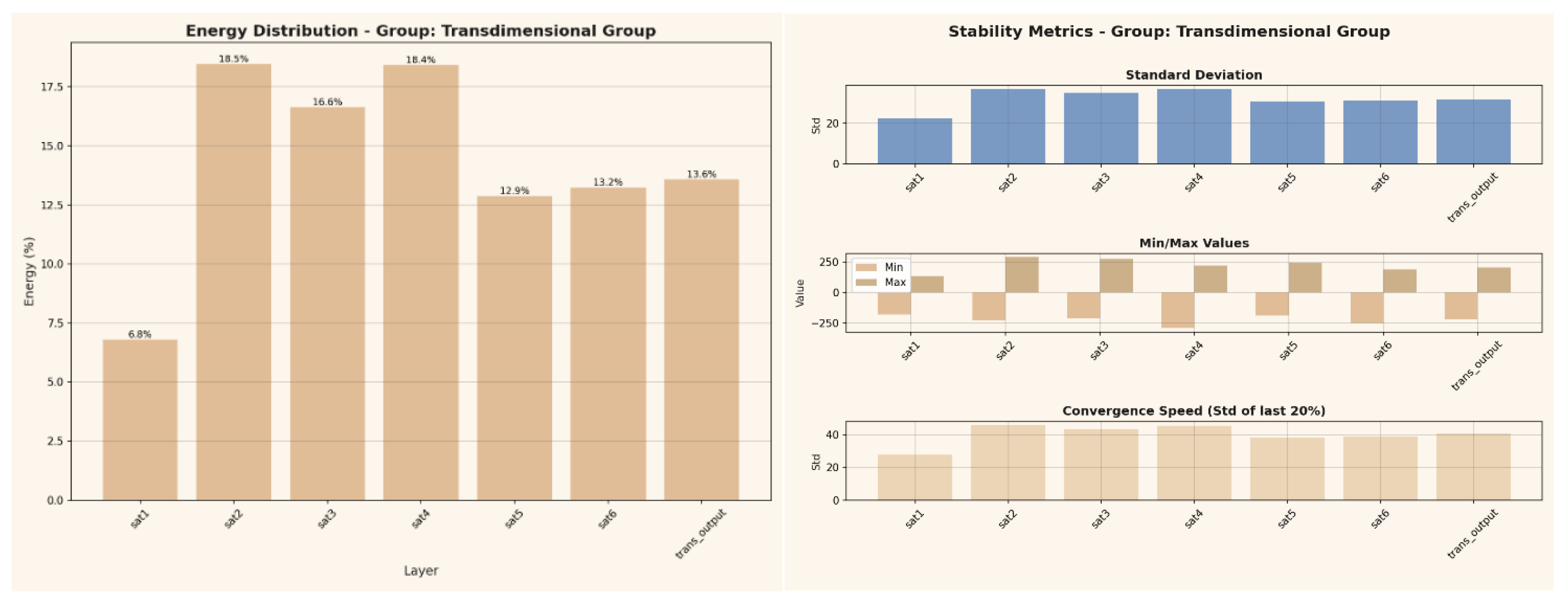 Preprints 181703 i011
