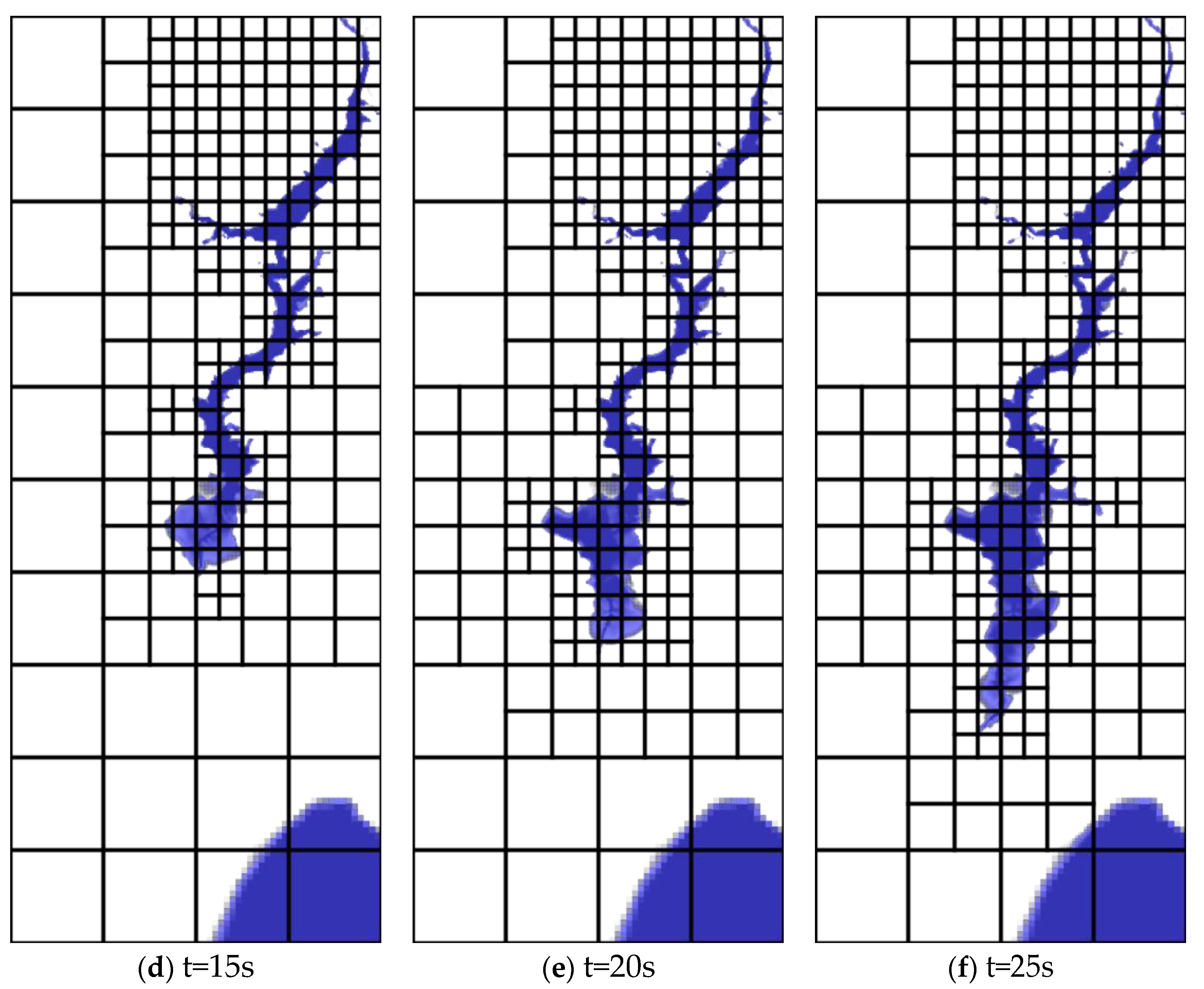 Preprints 109118 g010b