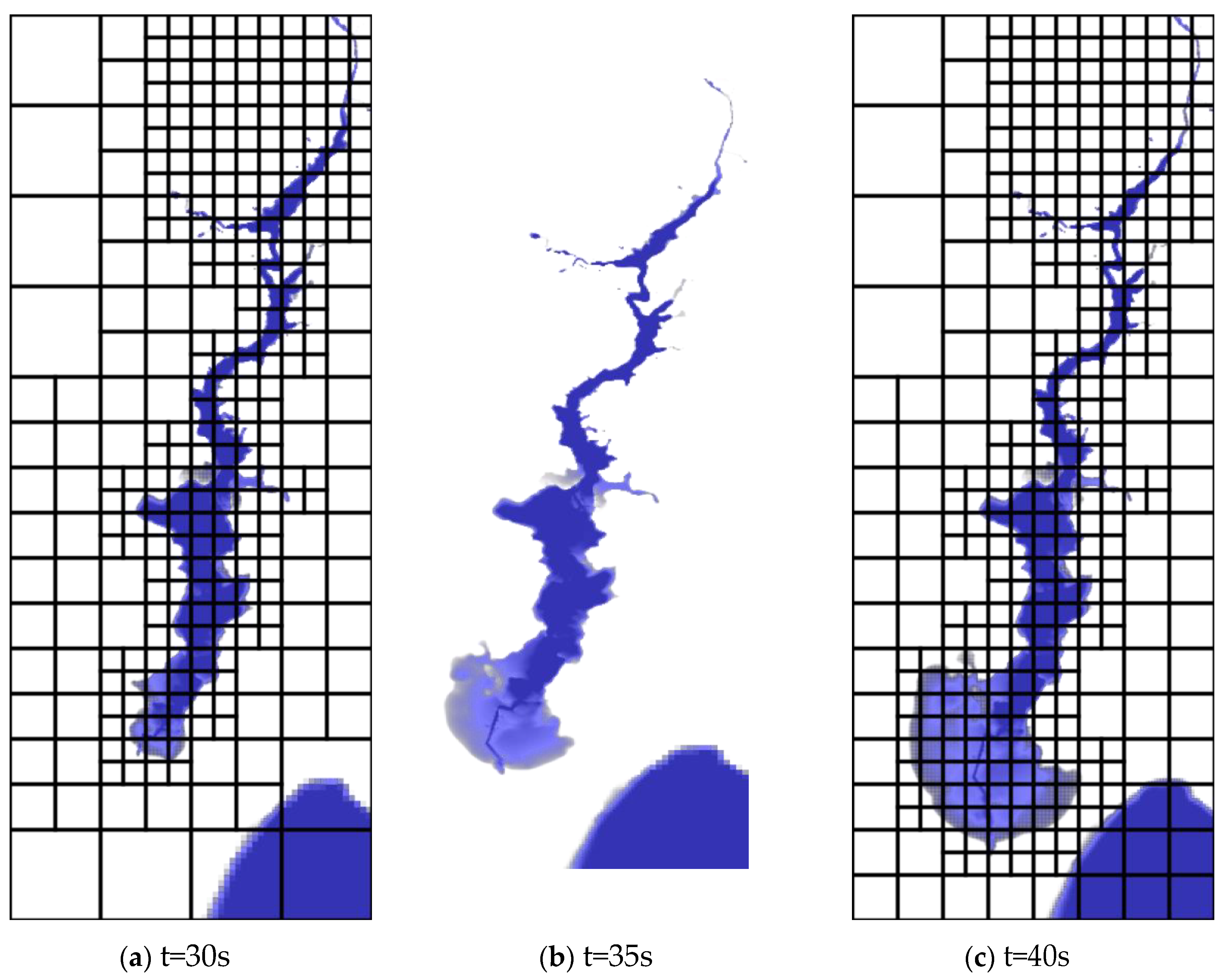 Preprints 109118 g011a