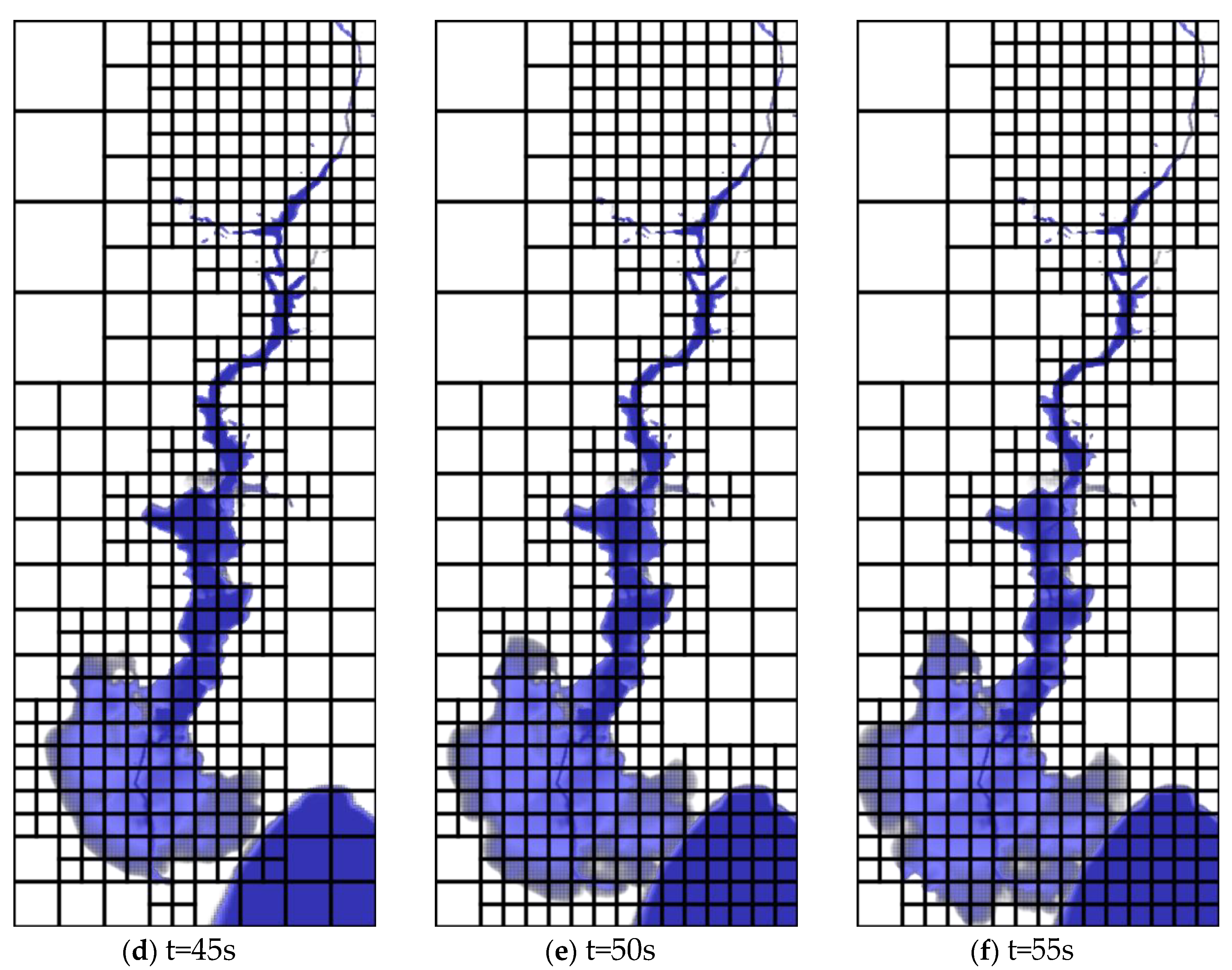 Preprints 109118 g011b
