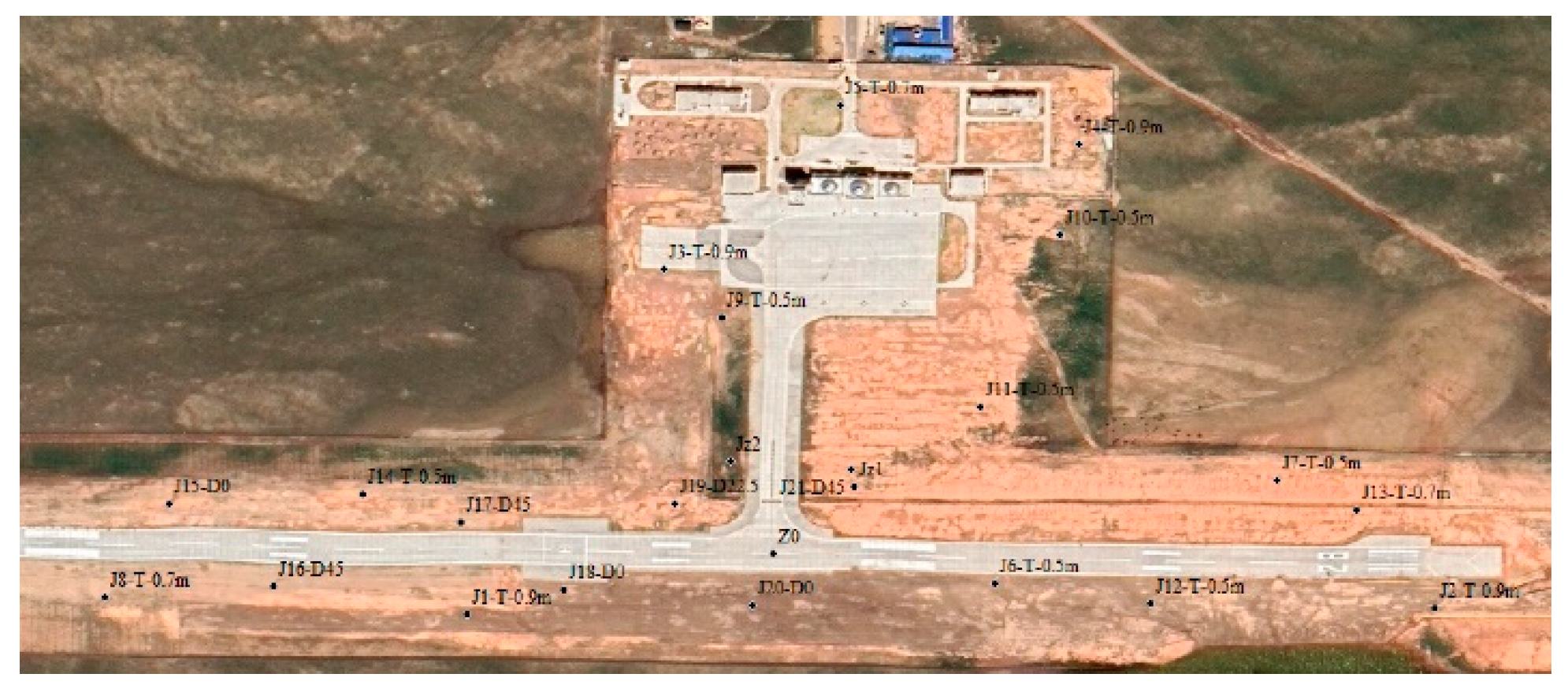 Preprints 95394 g004