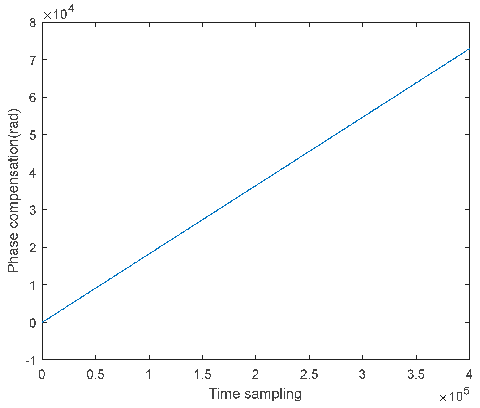 Preprints 95394 g007