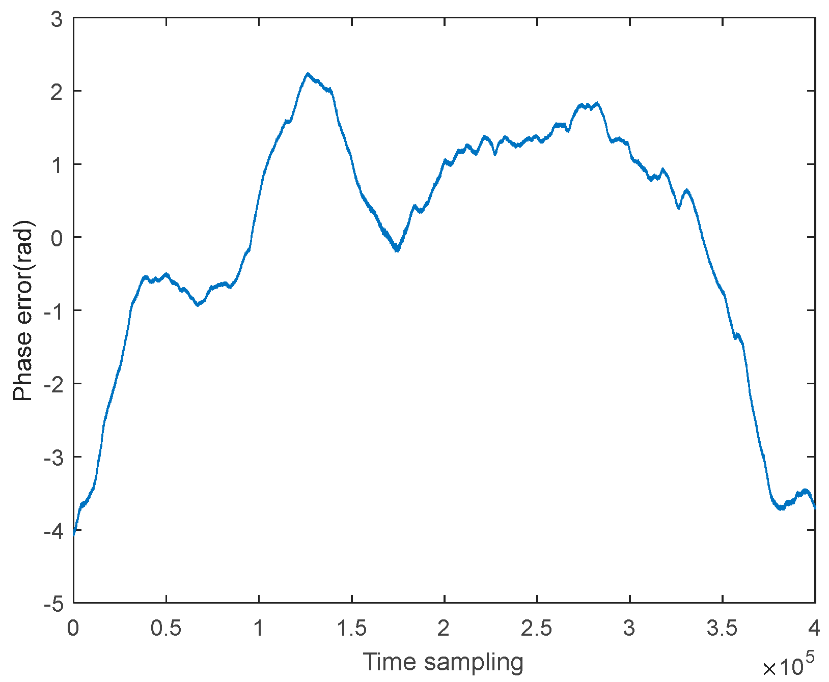Preprints 95394 g008