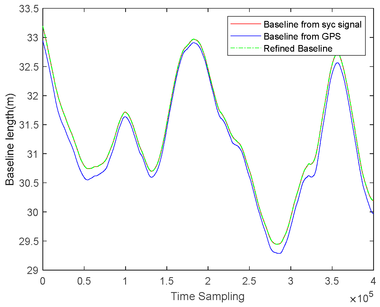 Preprints 95394 g011