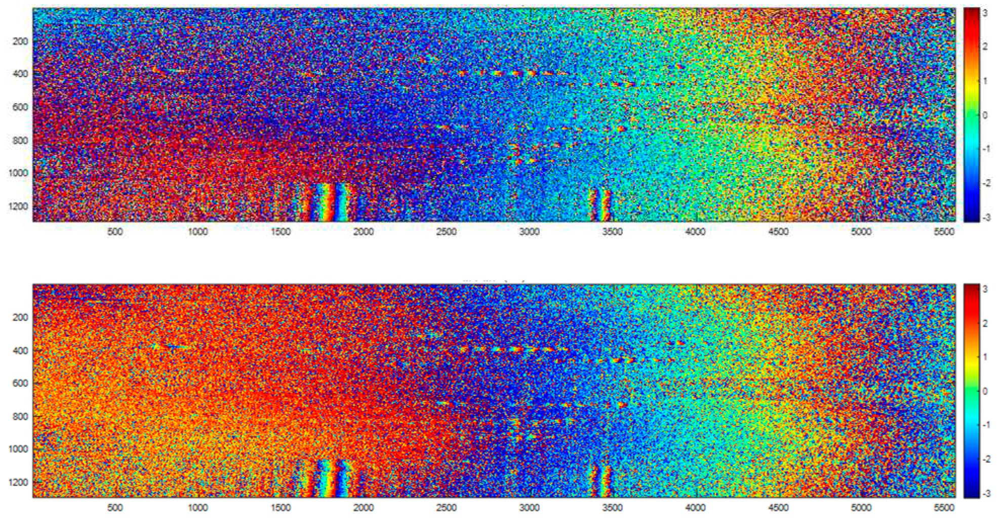 Preprints 95394 g017