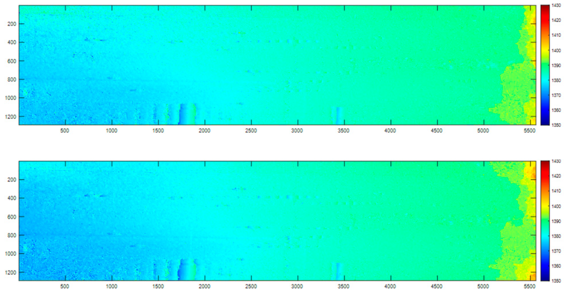 Preprints 95394 g018