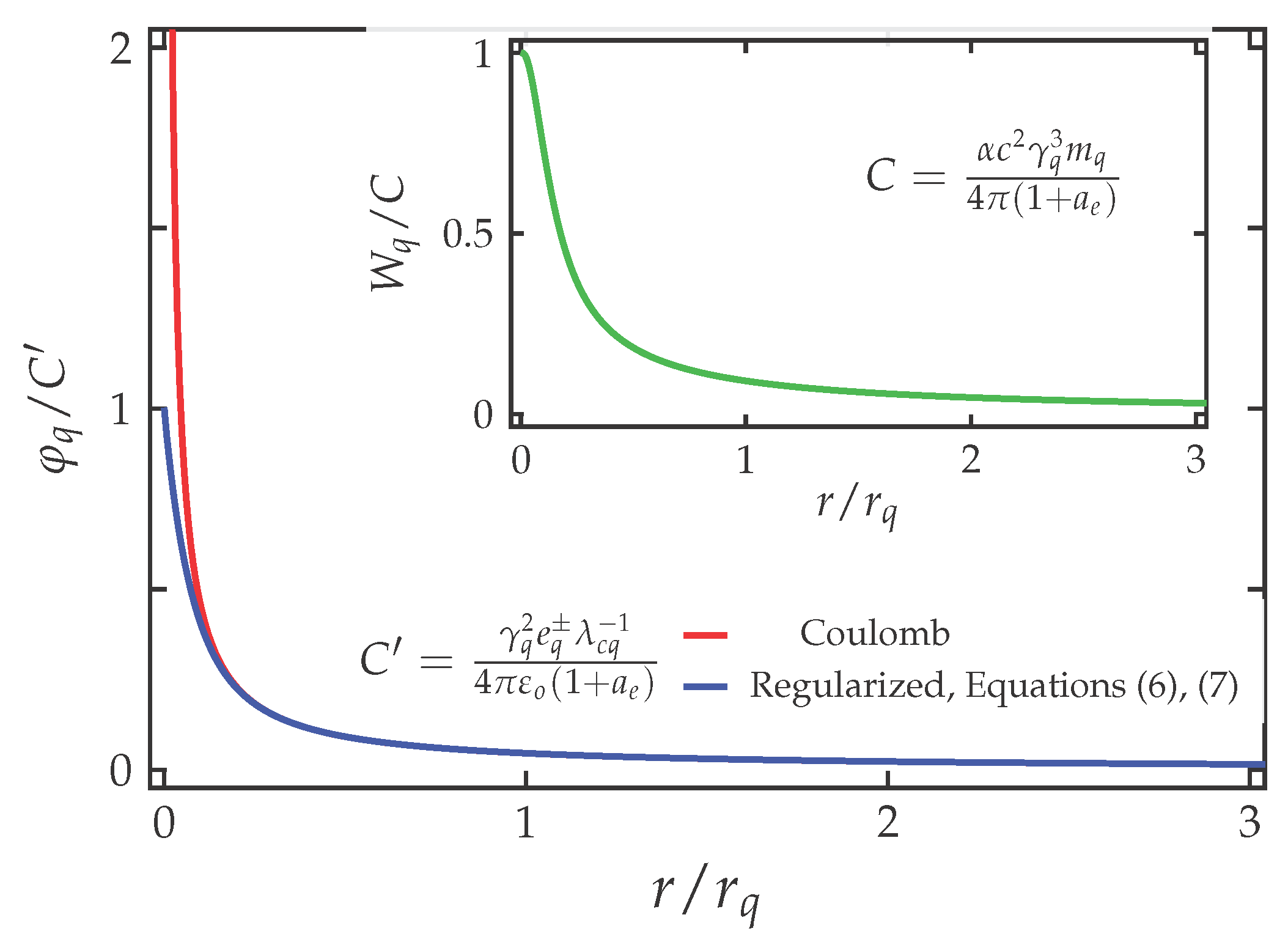 Preprints 88651 g001