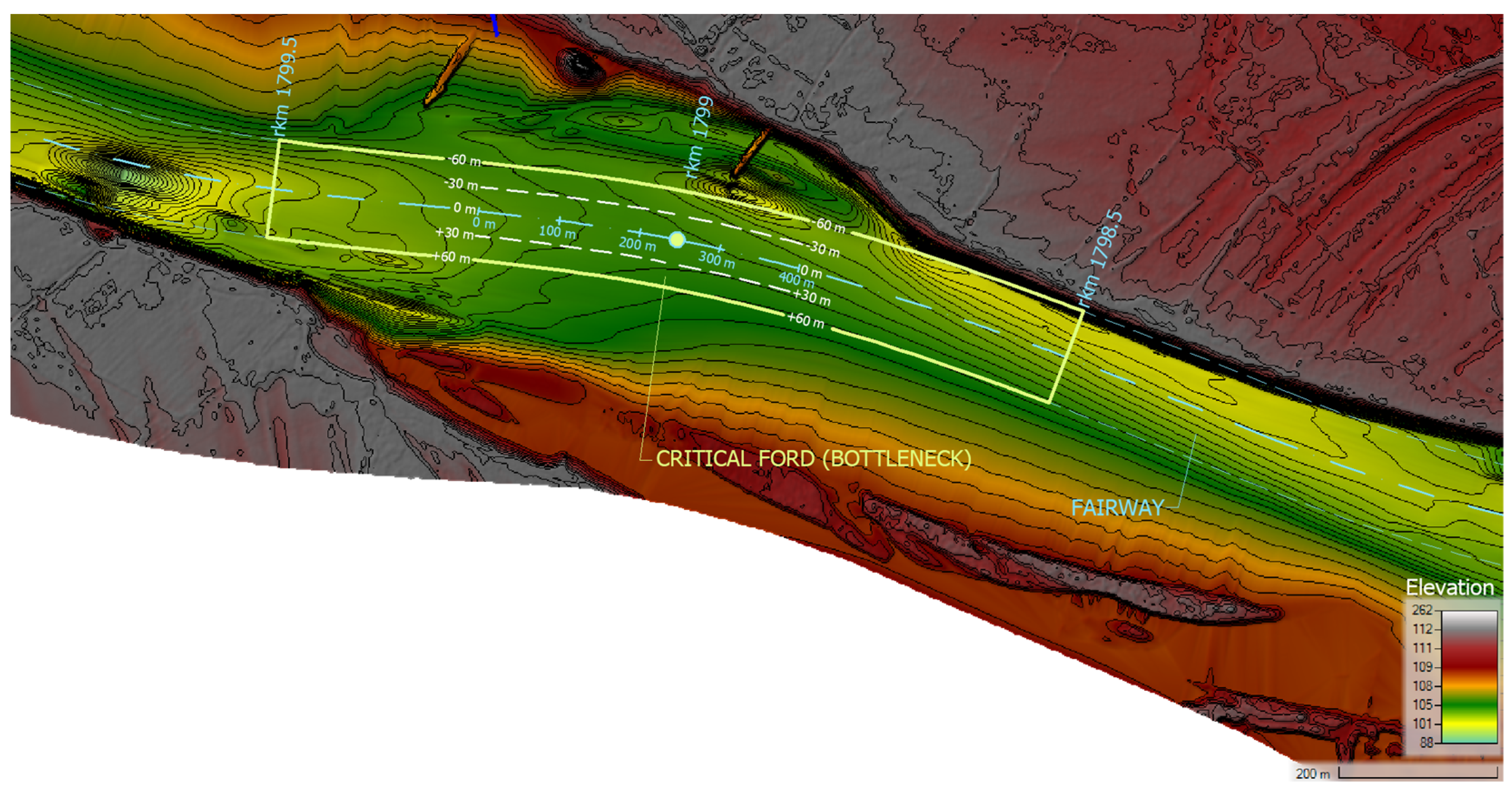 Preprints 196076 g005