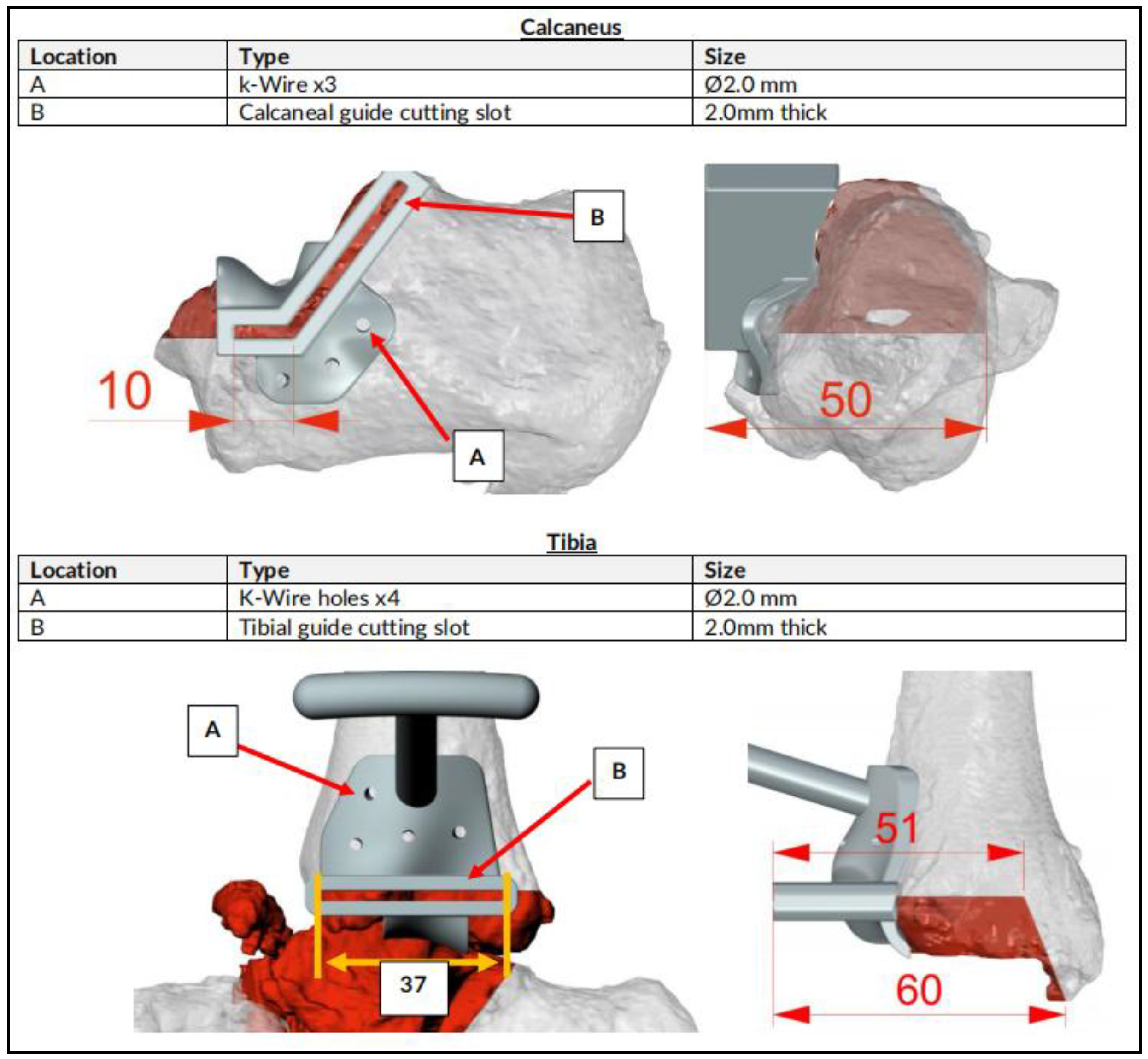 Preprints 154333 g003