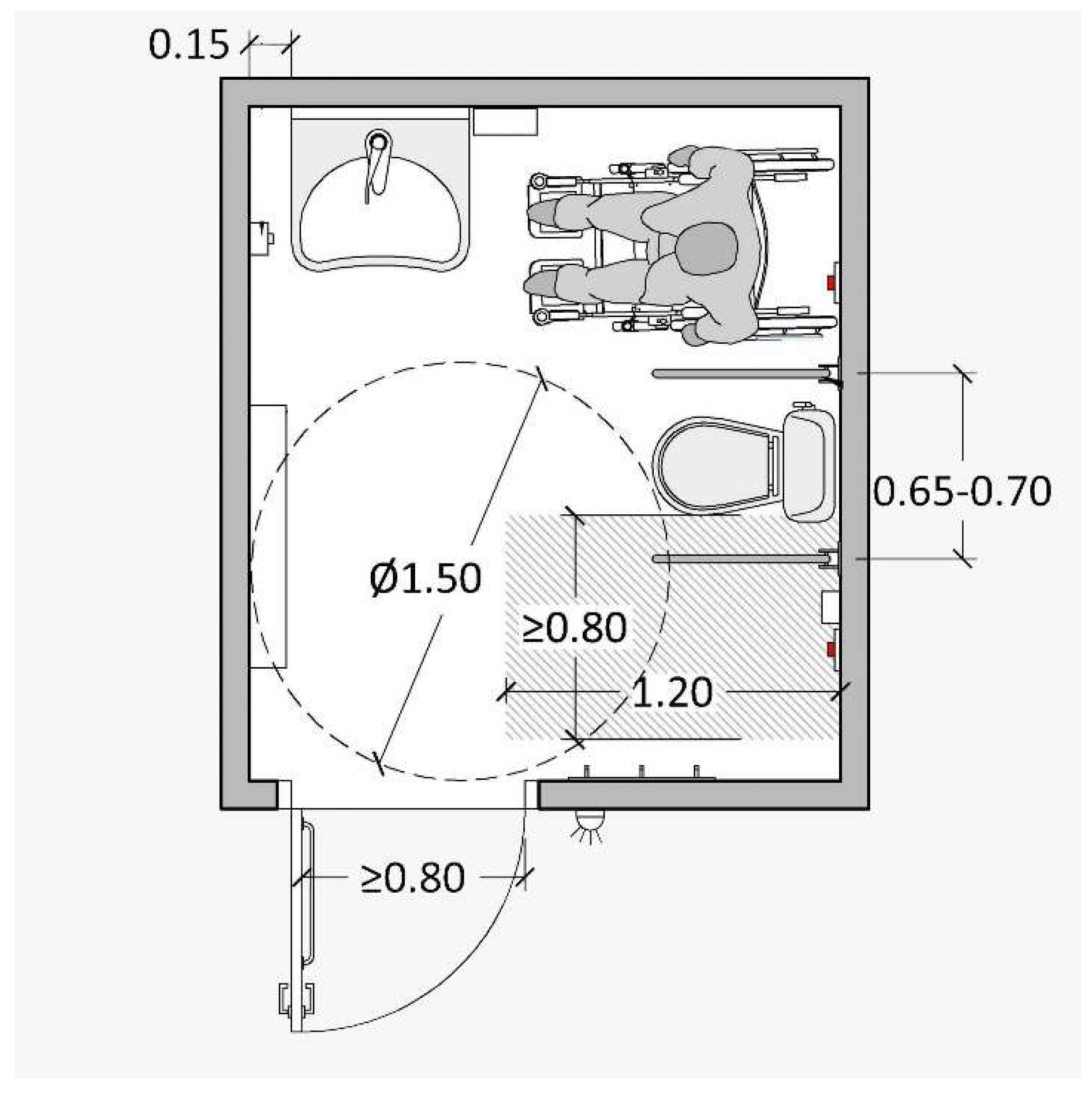 Preprints 121747 g004