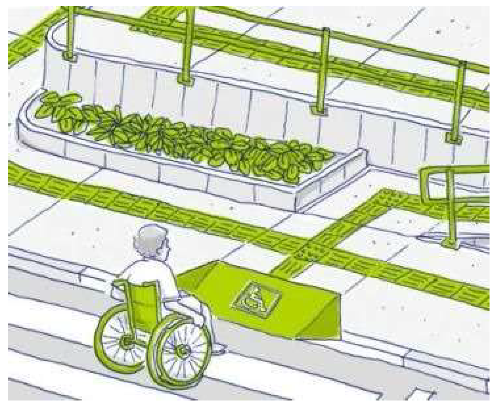 Preprints 121747 g005