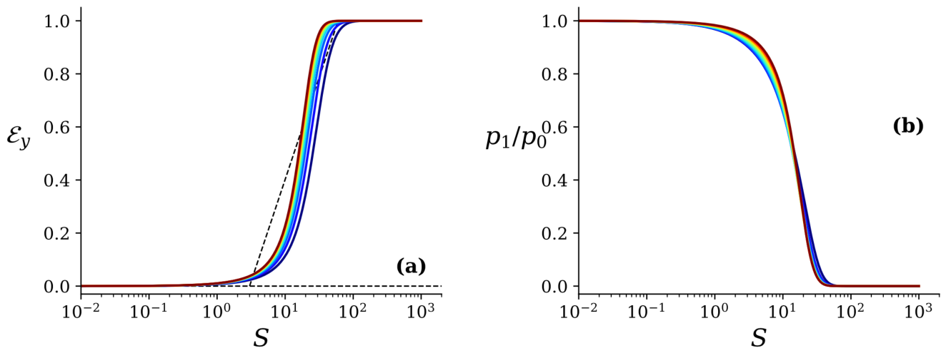 Preprints 219336 g002