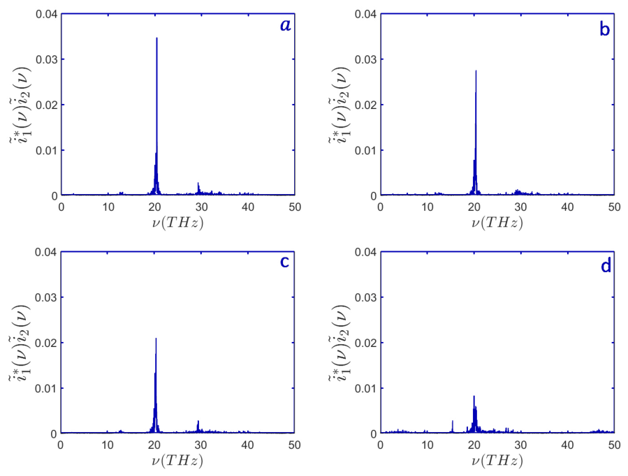 Preprints 219336 g008