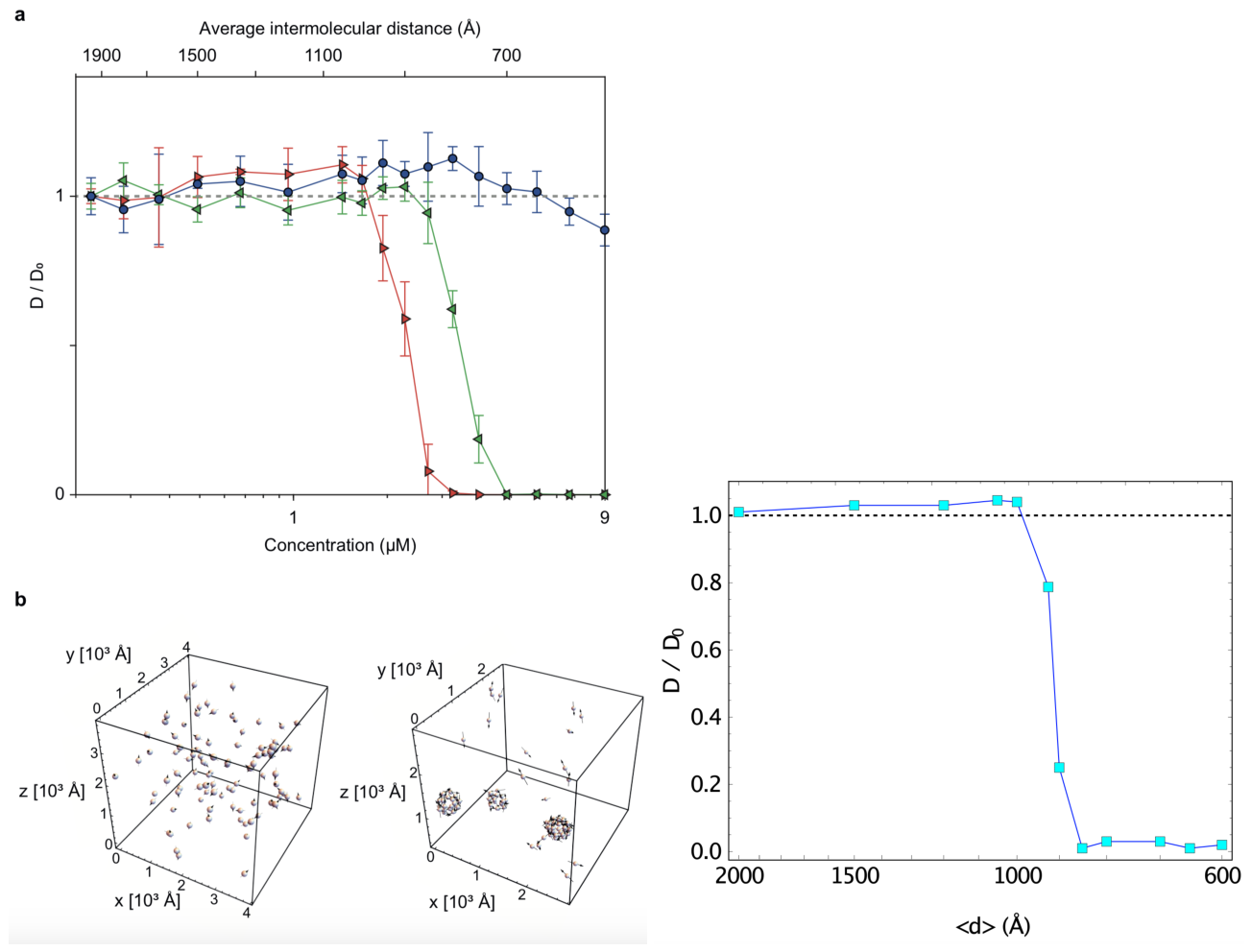 Preprints 219336 g013